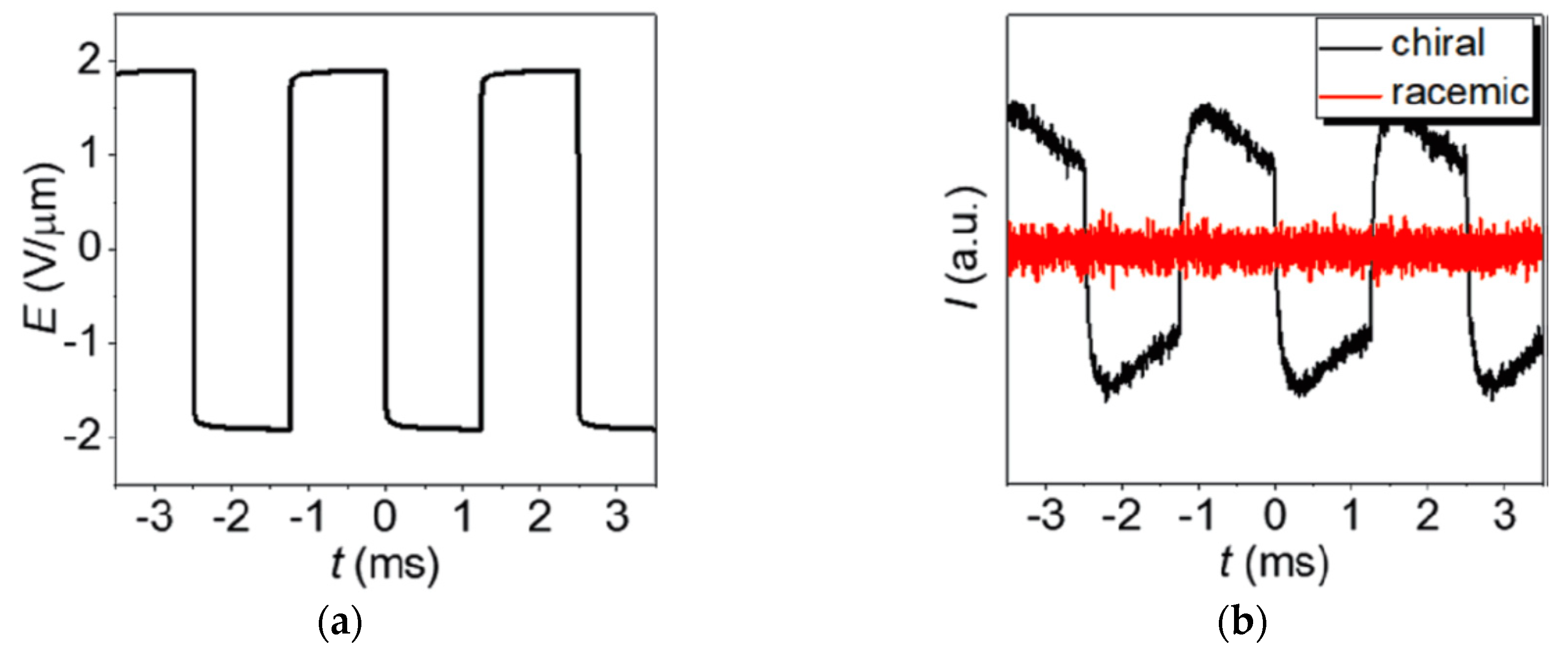 Crystals 09 00568 g024 Crystals 09 00568 g024