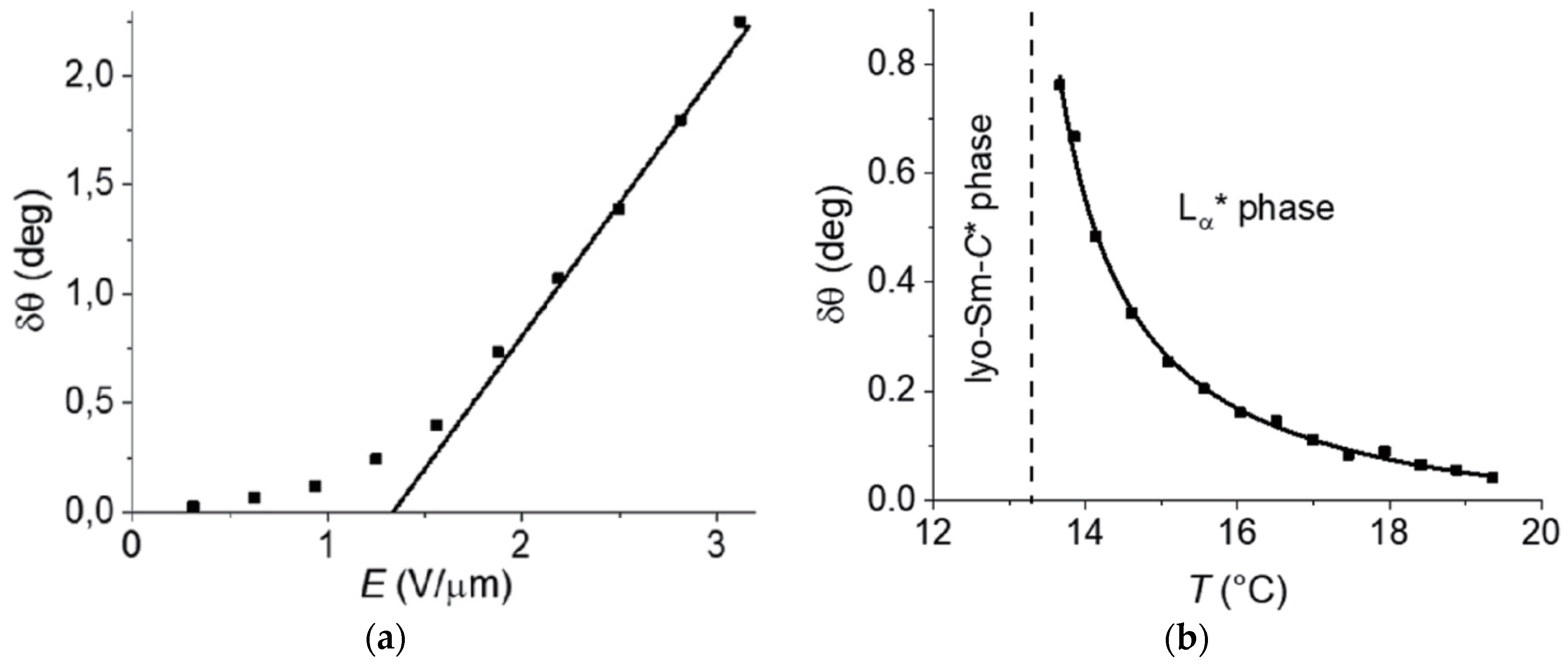 Crystals 09 00568 g025 Crystals 09 00568 g025
