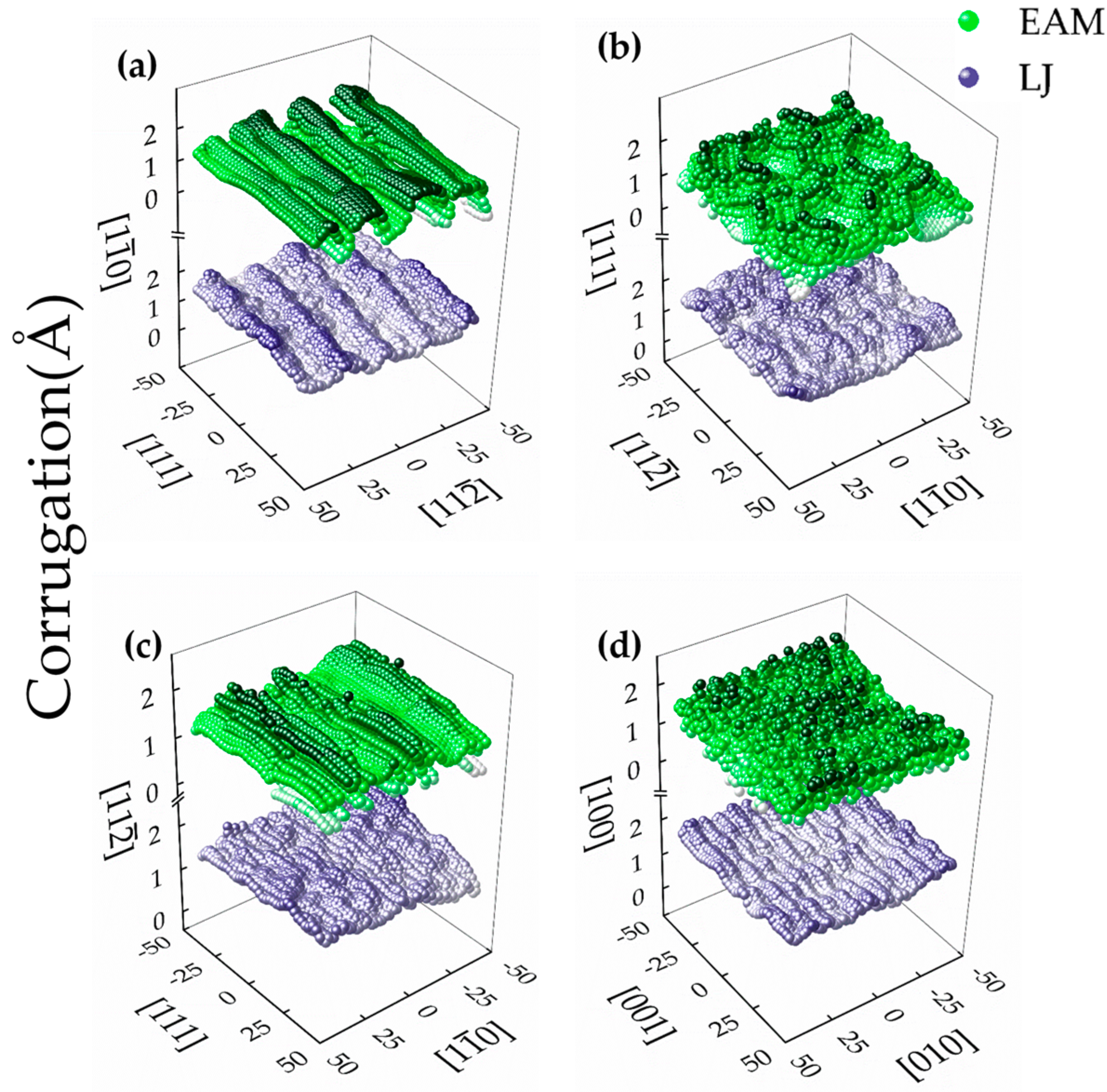Crystals 09 00579 g003 Crystals 09 00579 g003