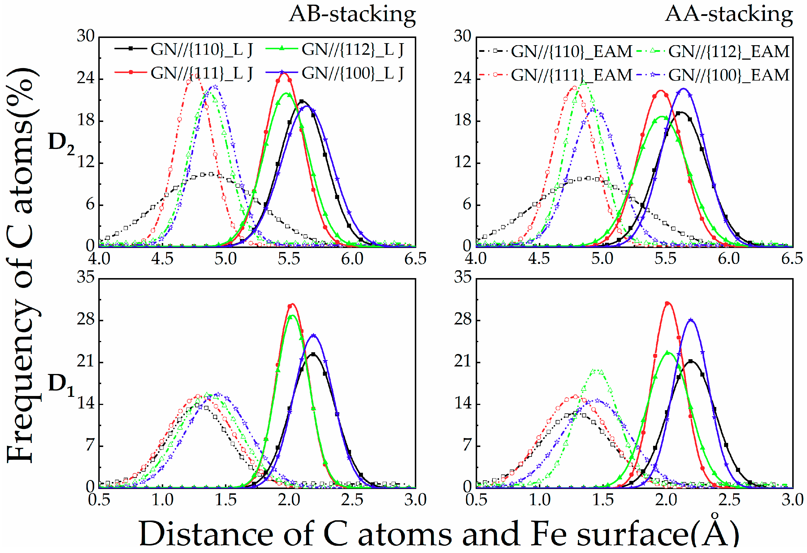 Crystals 09 00579 g006