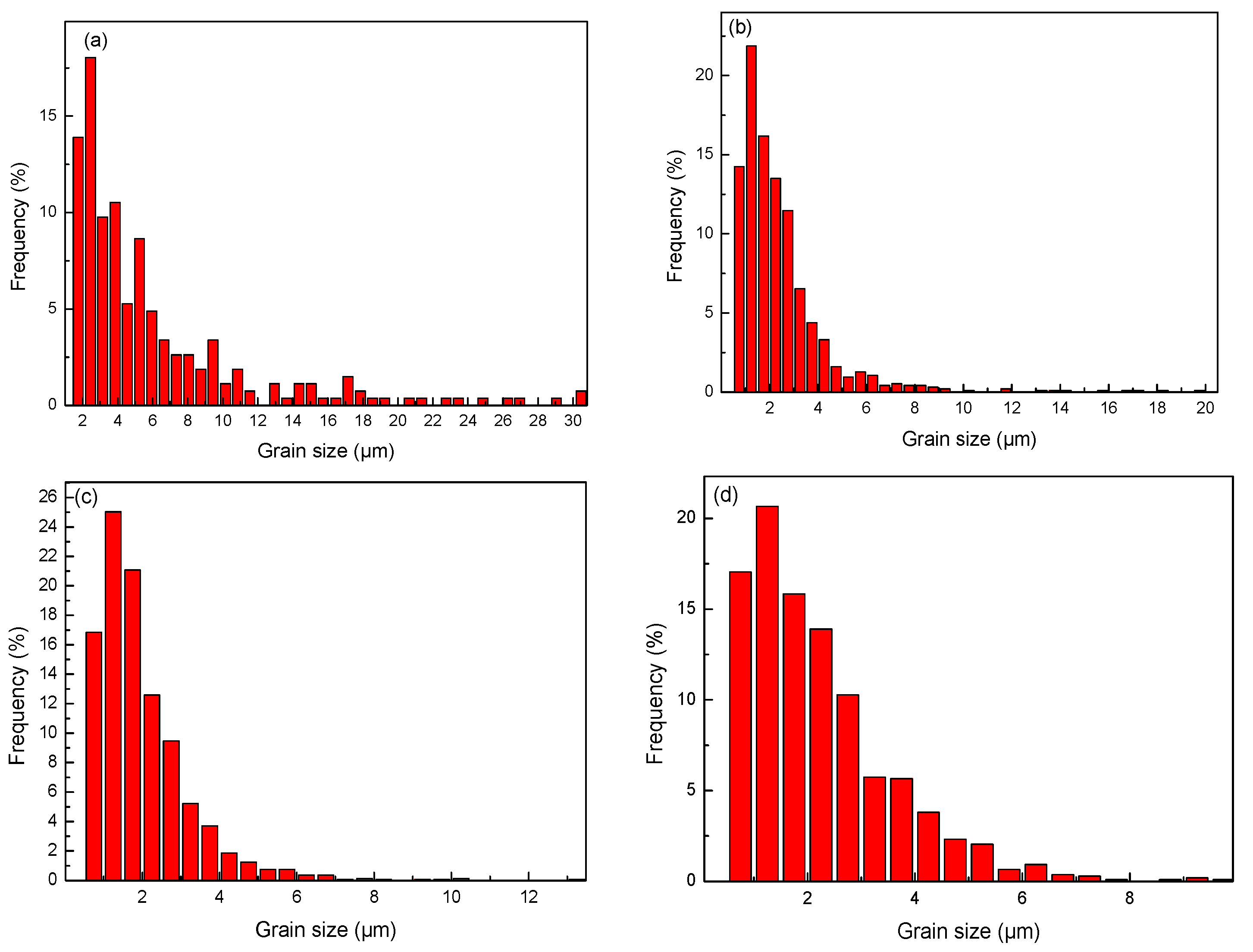 Crystals 09 00586 g005