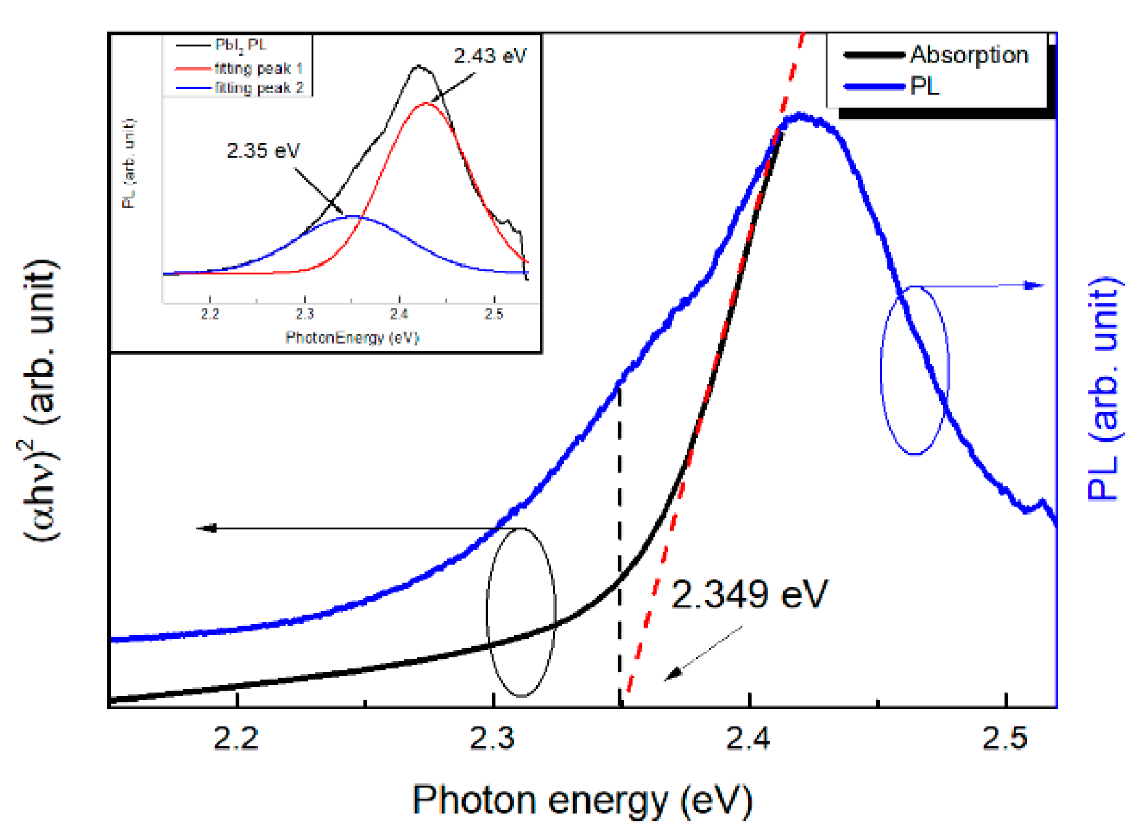 Crystals 09 00589 g003