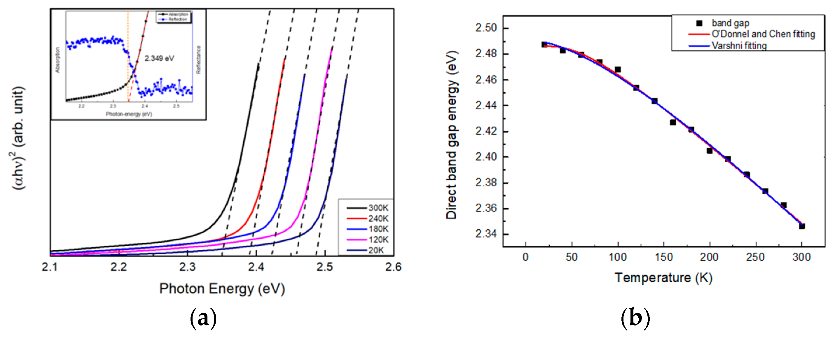 Crystals 09 00589 g004