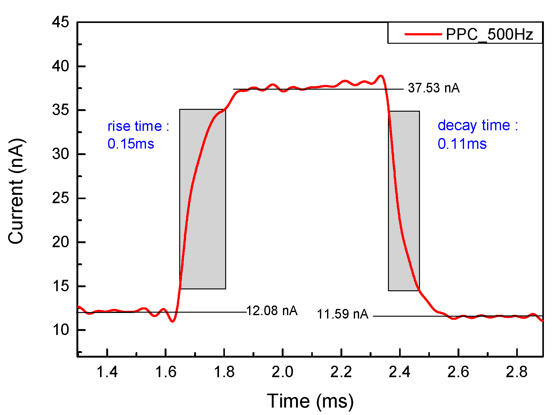 Crystals 09 00589 g006