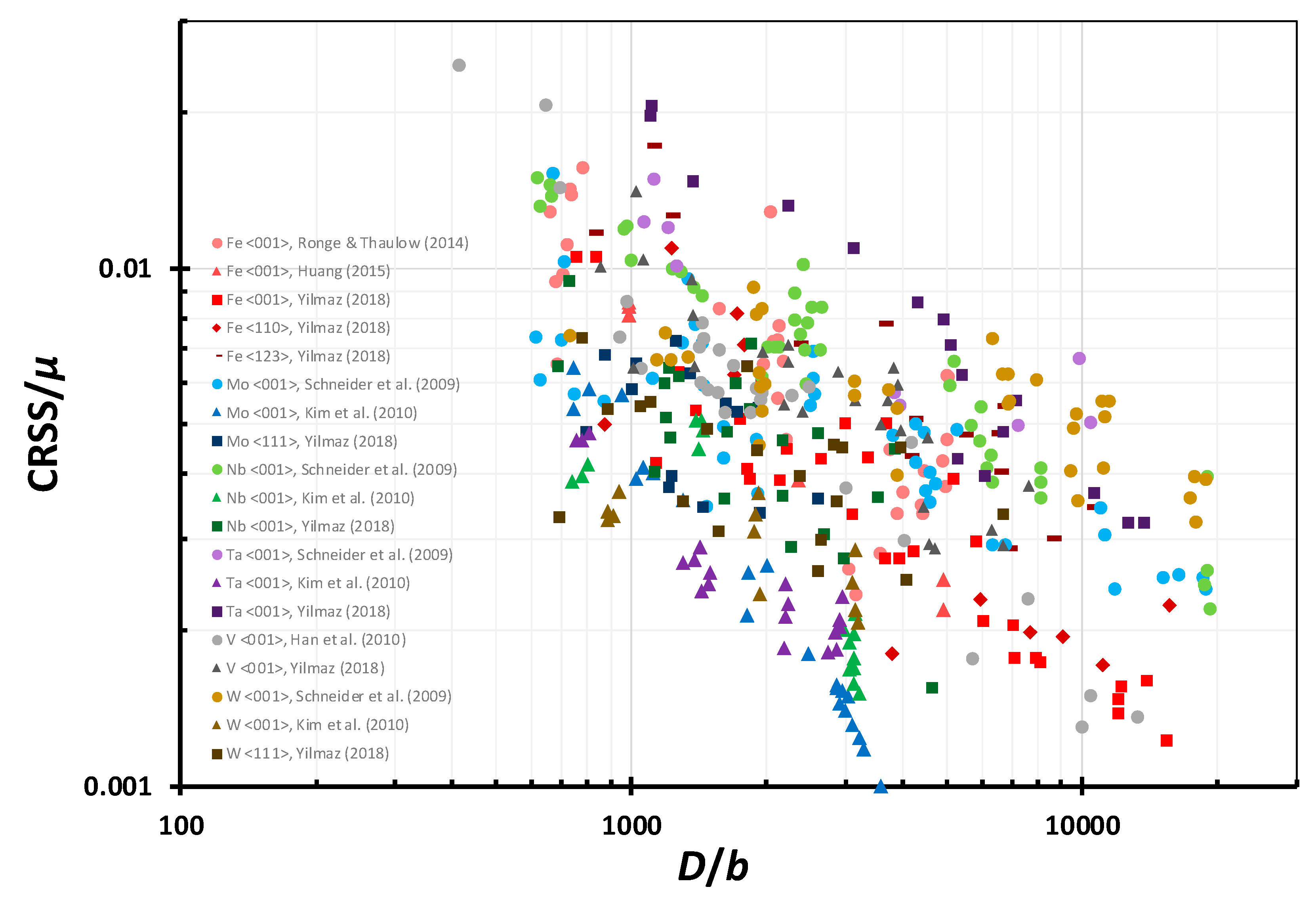 Crystals 09 00591 g004 Crystals 09 00591 g004