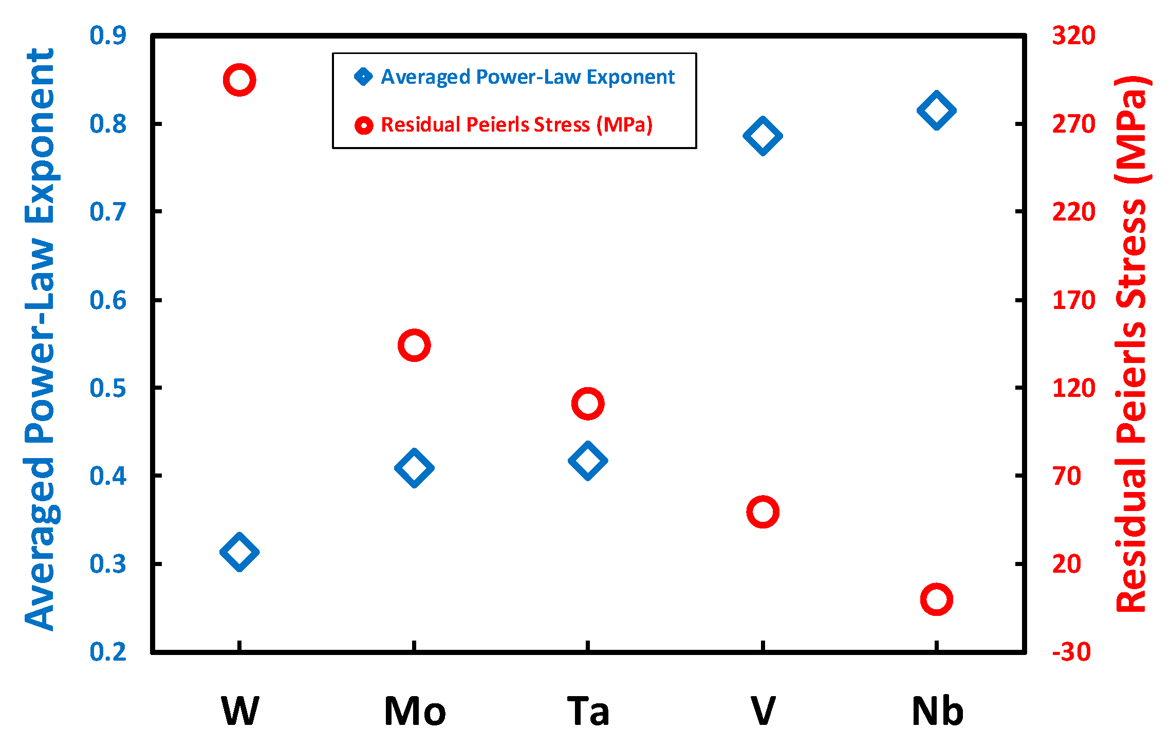 Crystals 09 00591 g005 Crystals 09 00591 g005