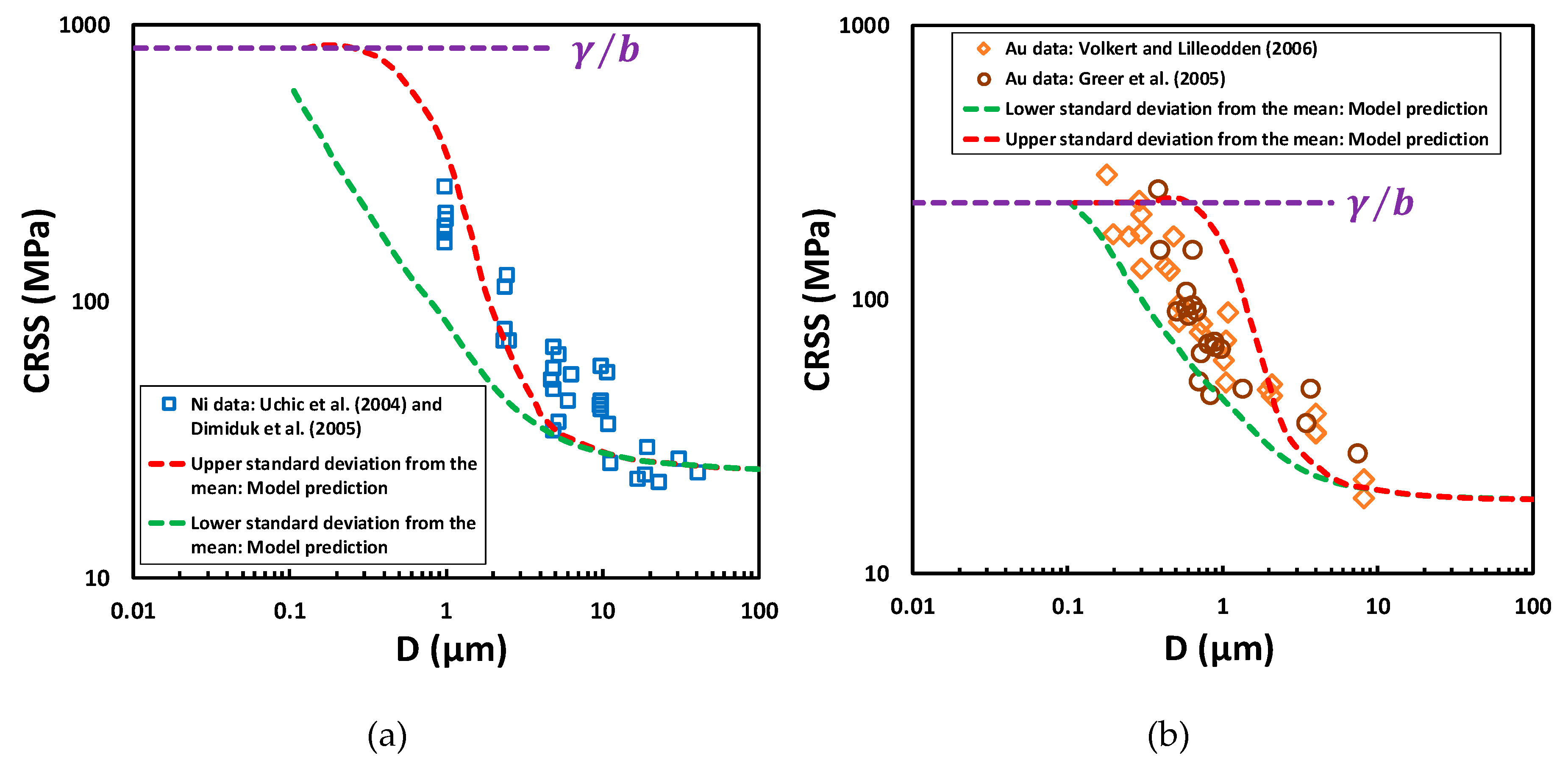 Crystals 09 00591 g007 Crystals 09 00591 g007