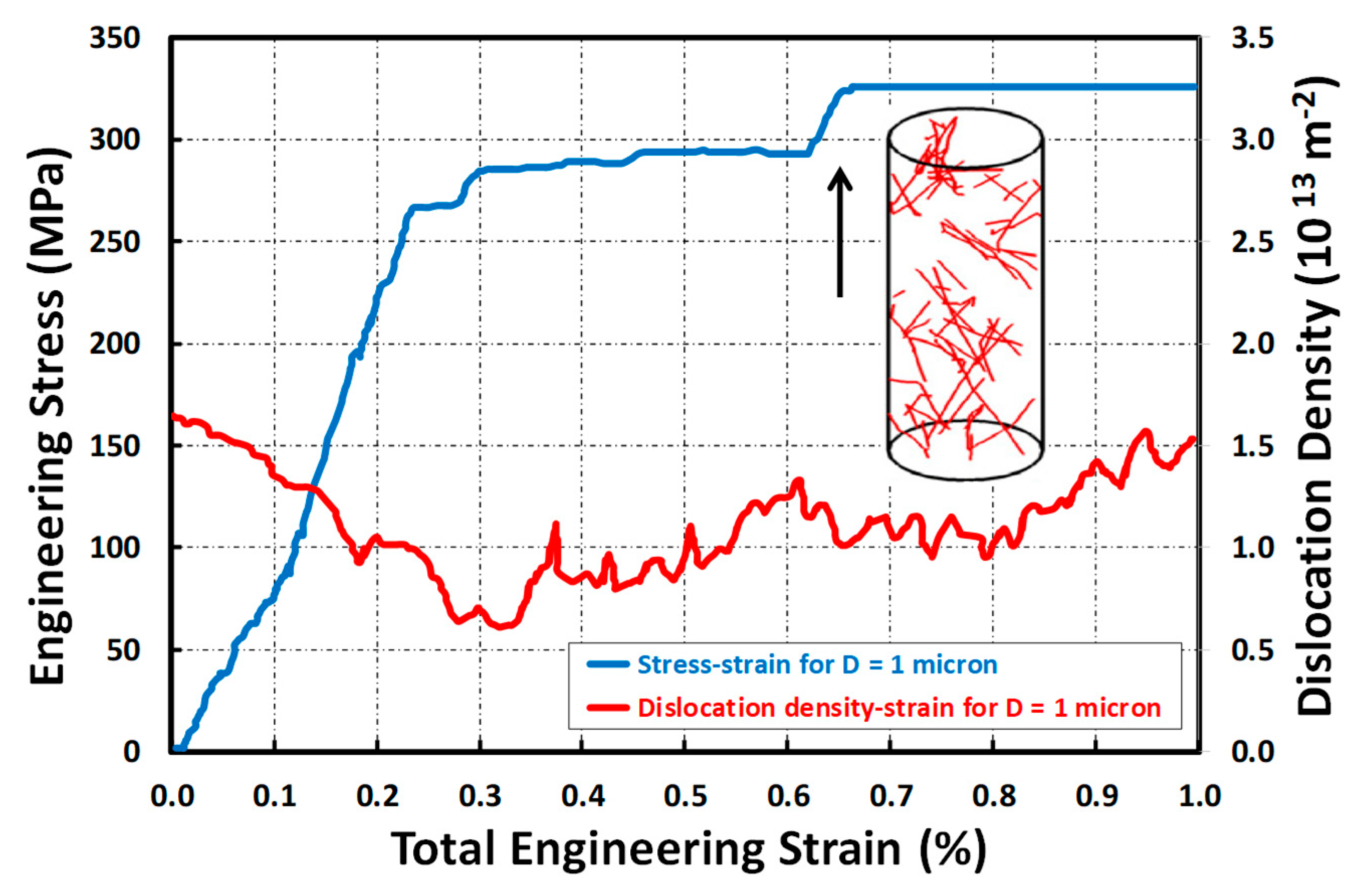 Crystals 09 00591 g009 Crystals 09 00591 g009