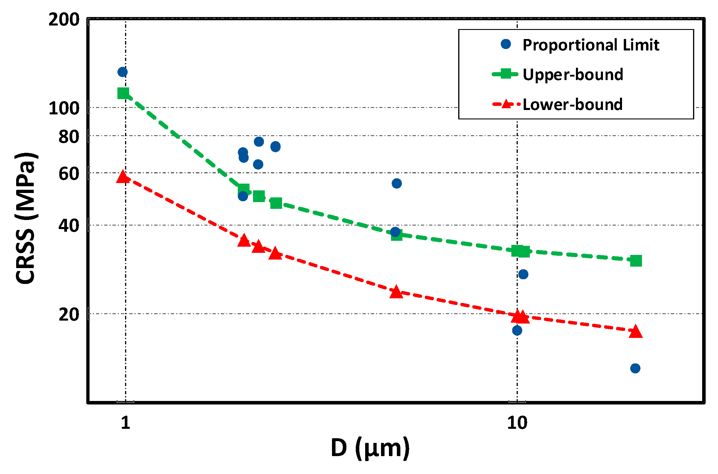 Crystals 09 00591 g011 Crystals 09 00591 g011