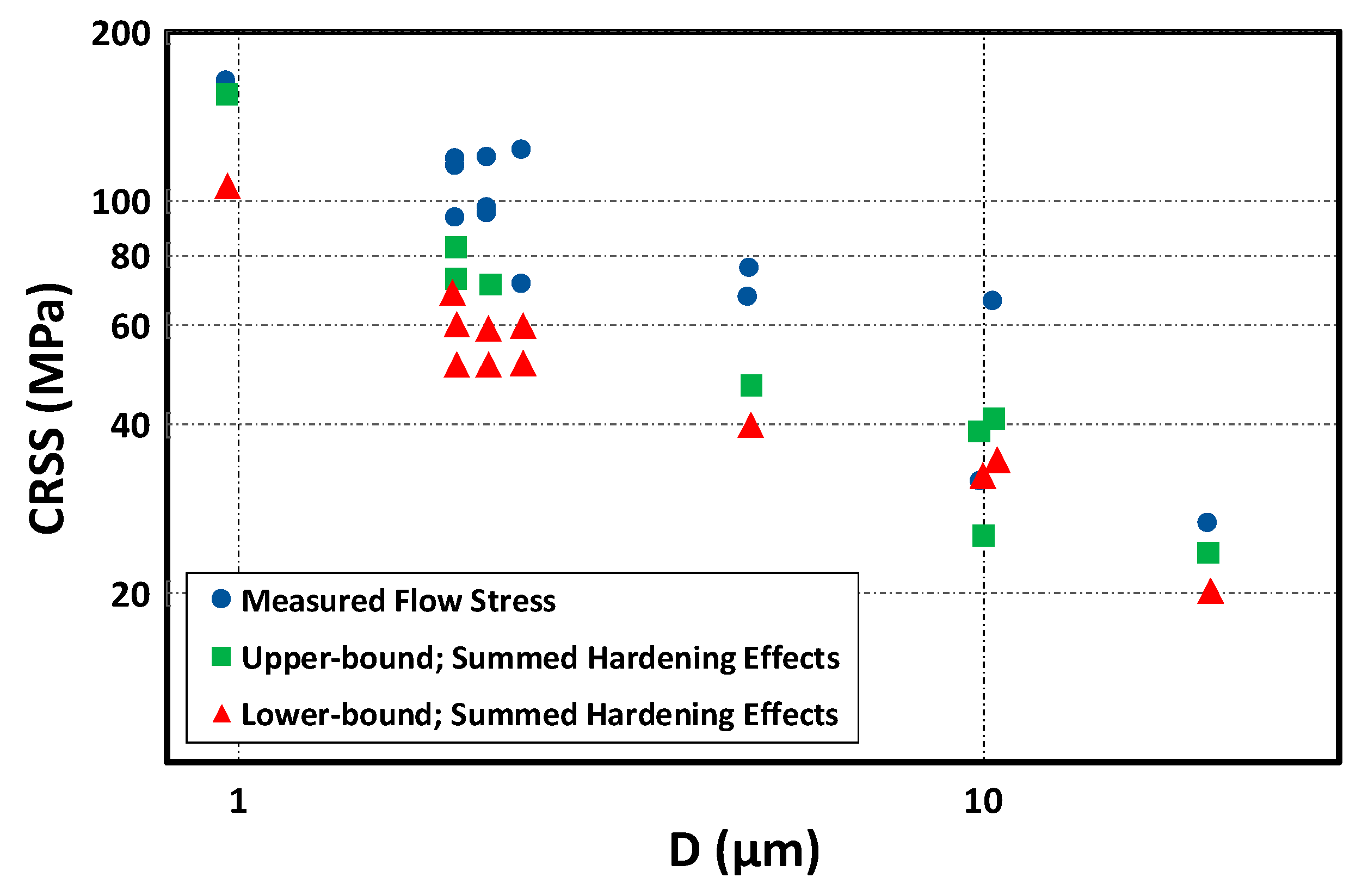 Crystals 09 00591 g012 Crystals 09 00591 g012