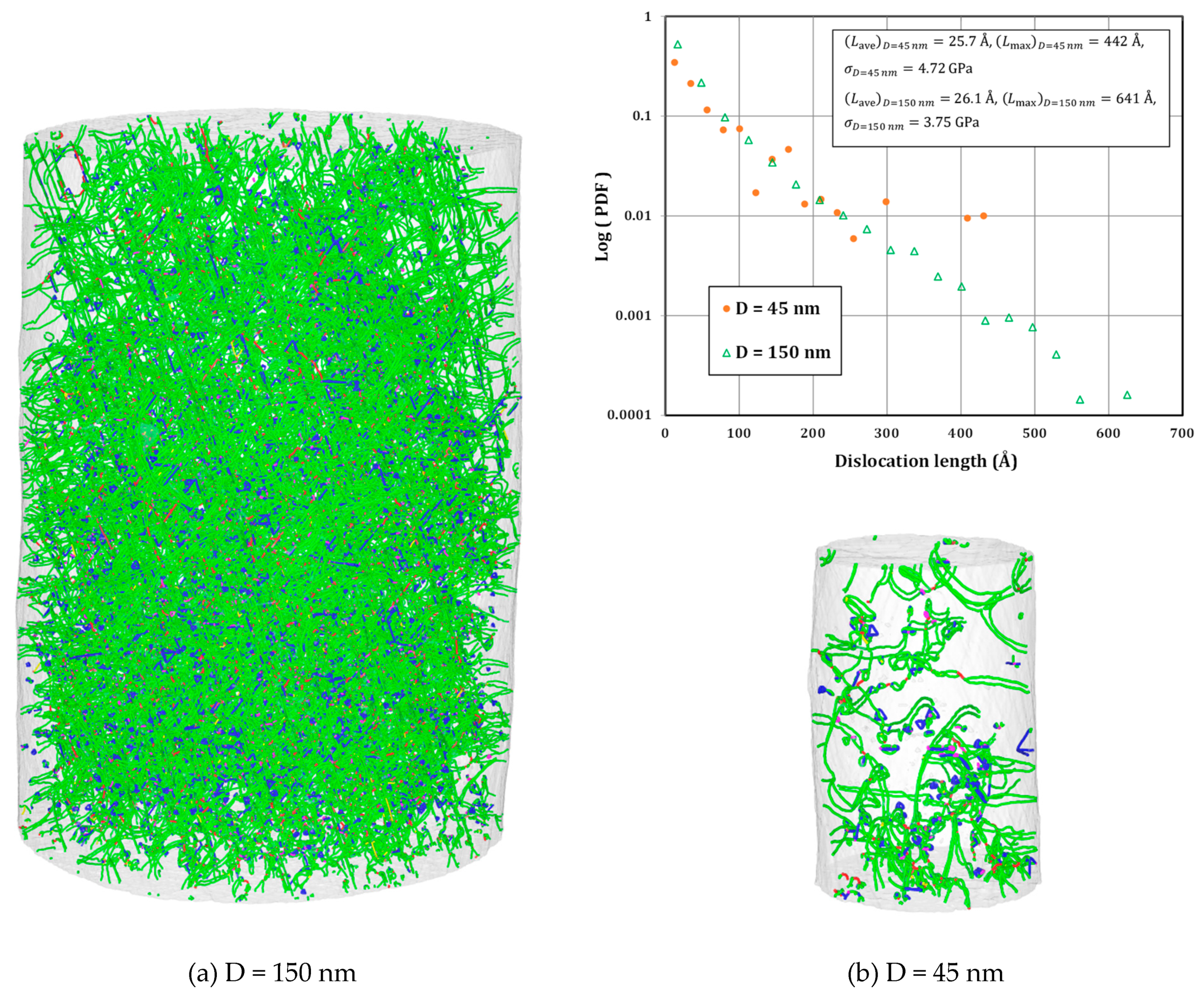 Crystals 09 00591 g025 Crystals 09 00591 g025