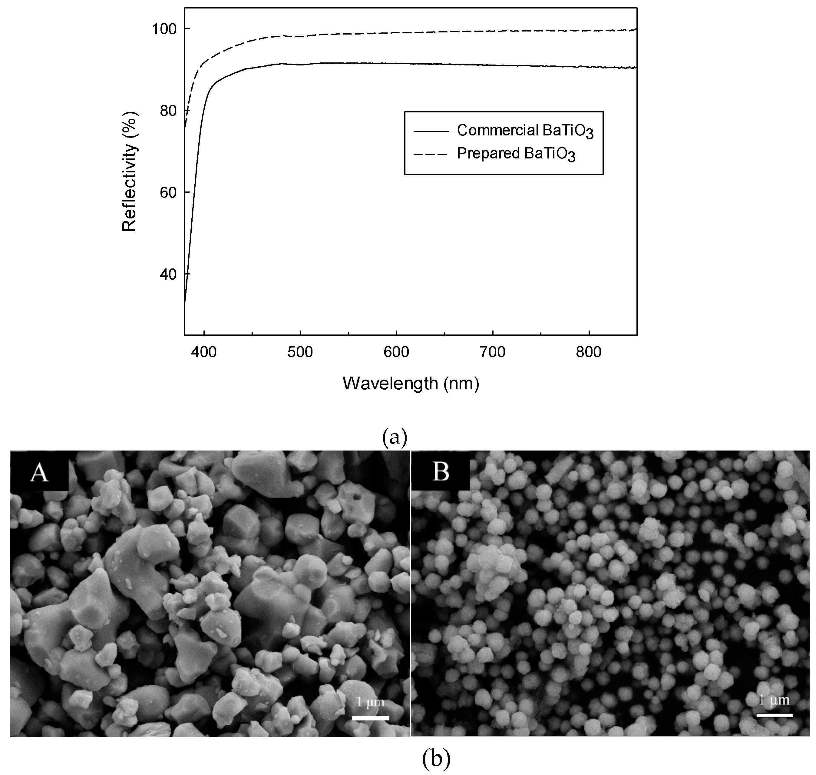Crystals 09 00594 g006