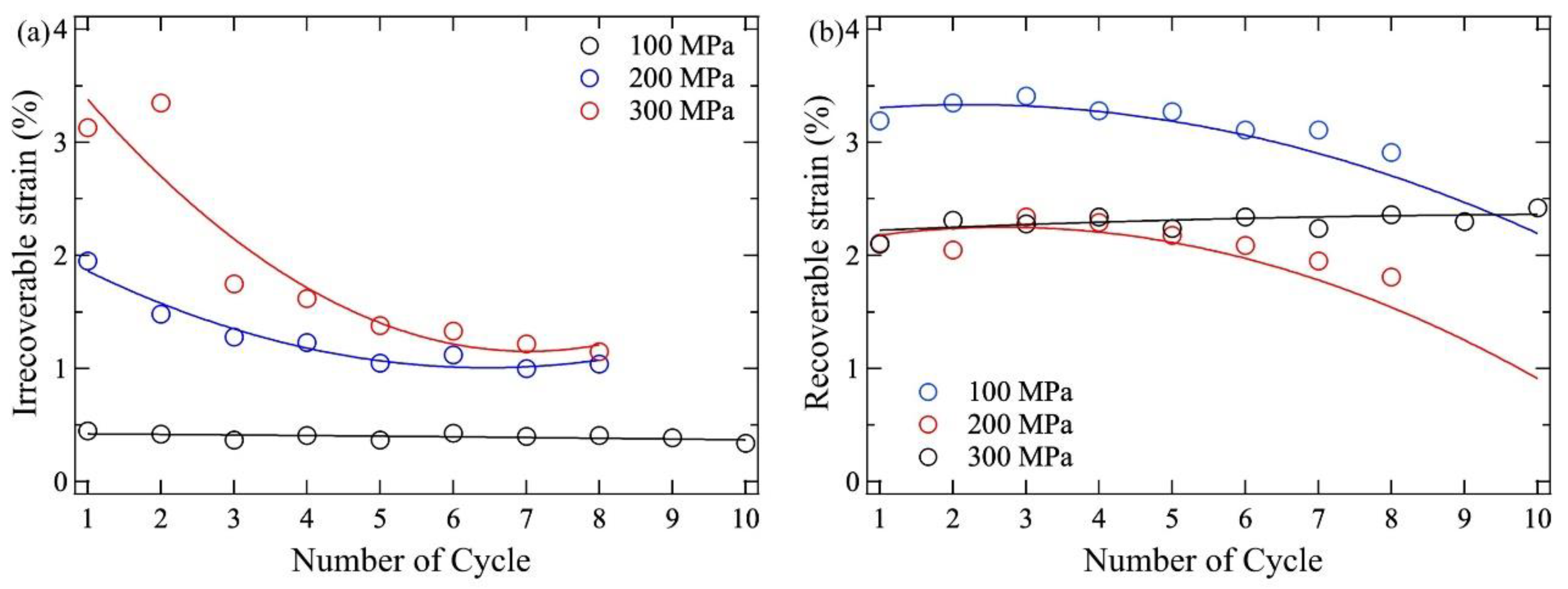 Crystals 09 00595 g011