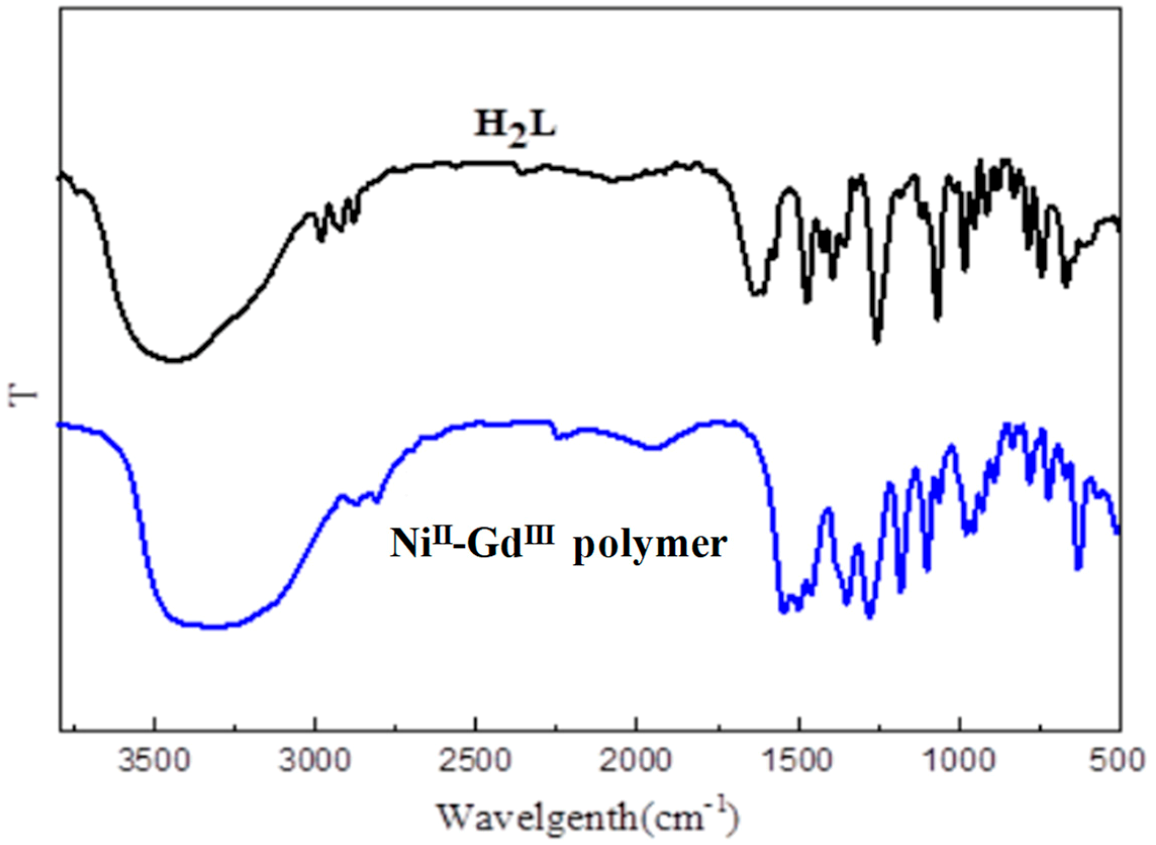 Crystals 09 00596 g002 Crystals 09 00596 g002