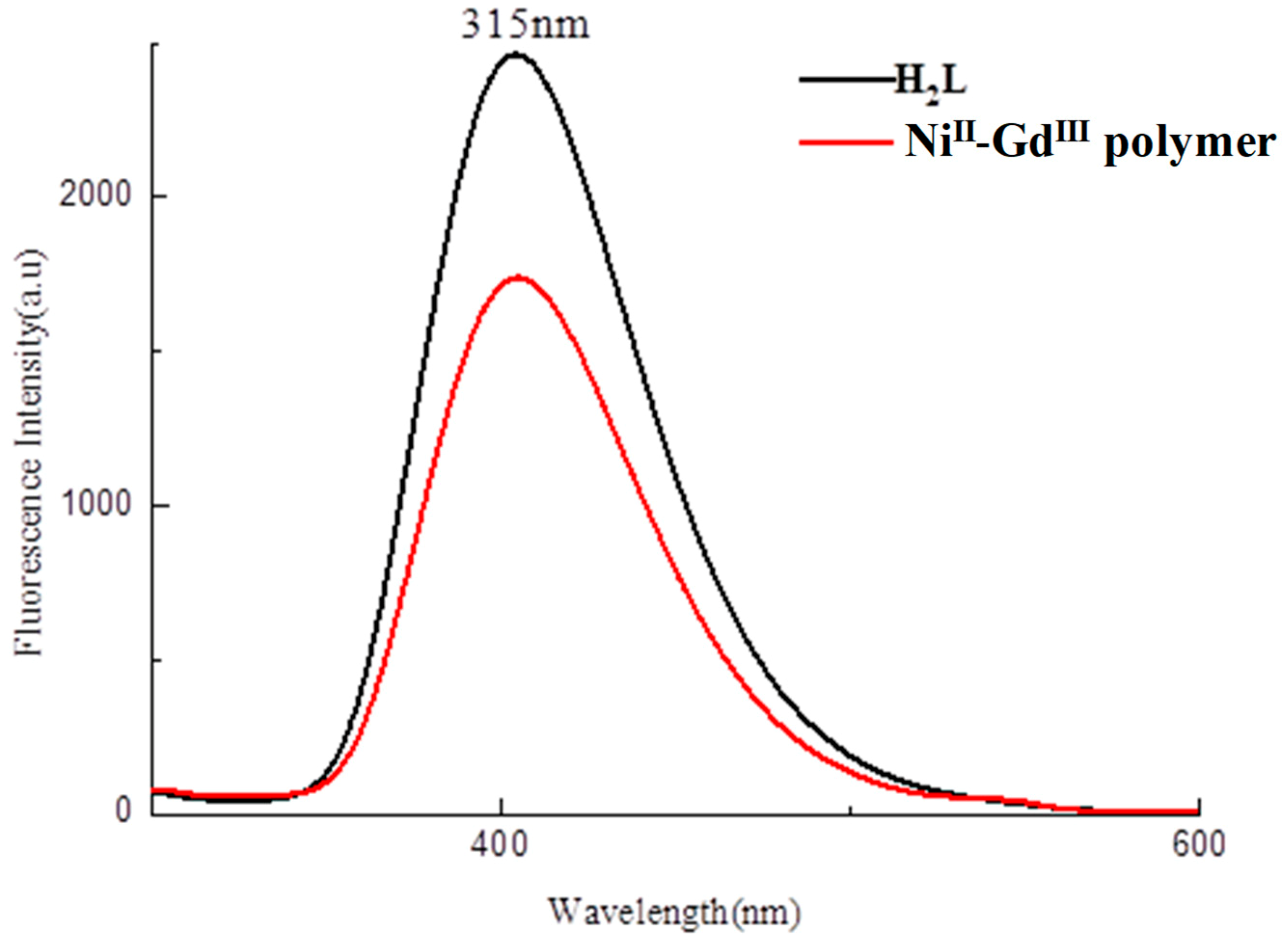 Crystals 09 00596 g006 Crystals 09 00596 g006