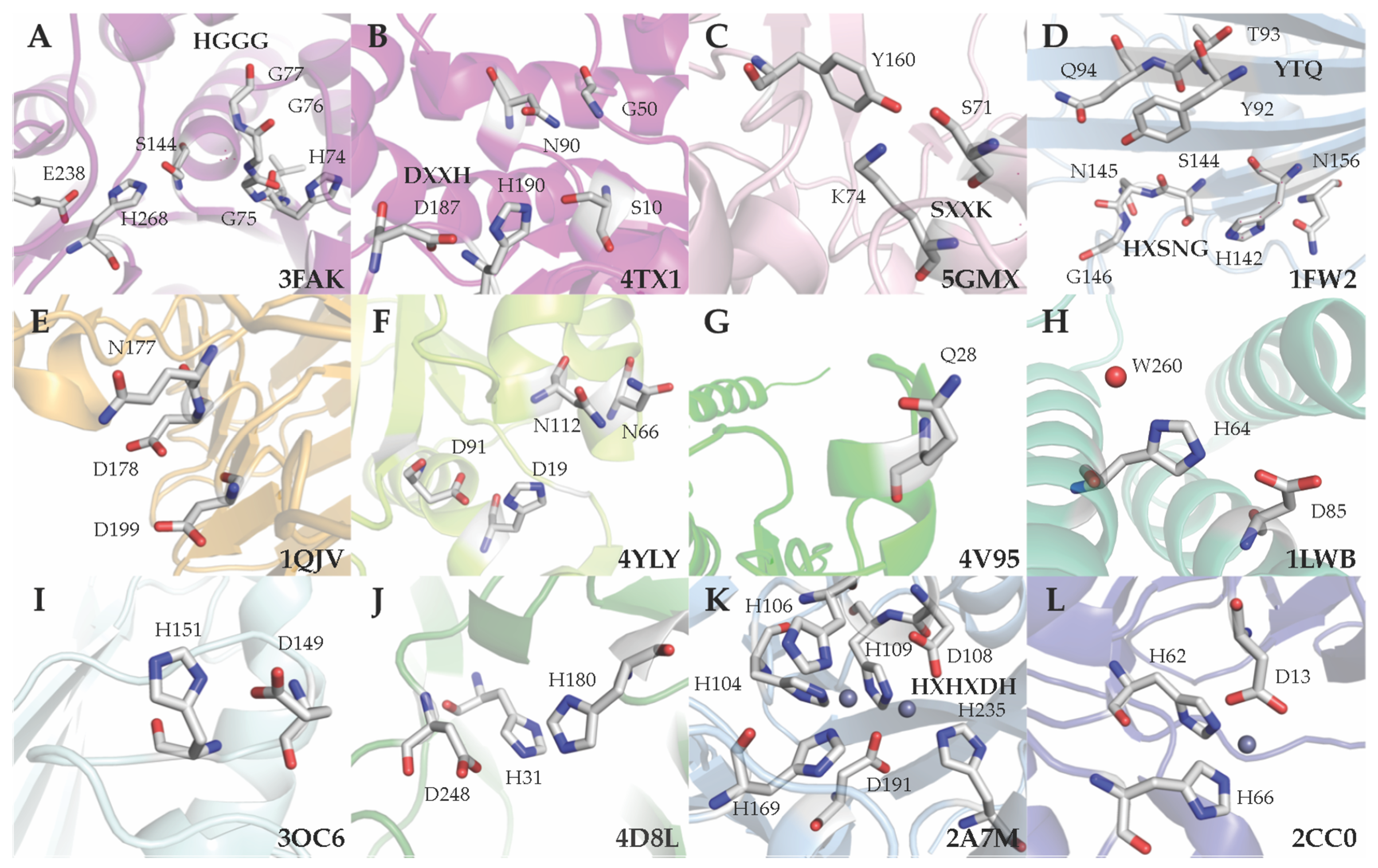 Crystals 09 00597 g003 Crystals 09 00597 g003