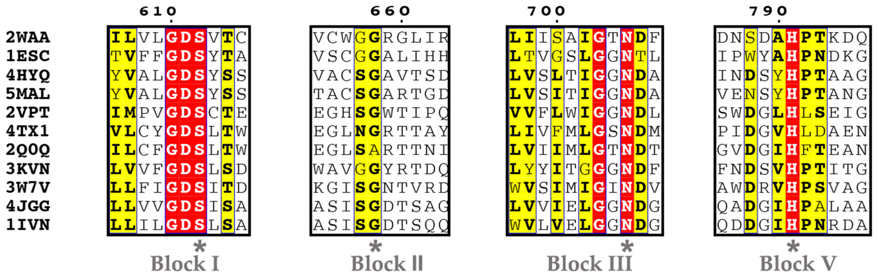 Crystals 09 00597 g004 Crystals 09 00597 g004