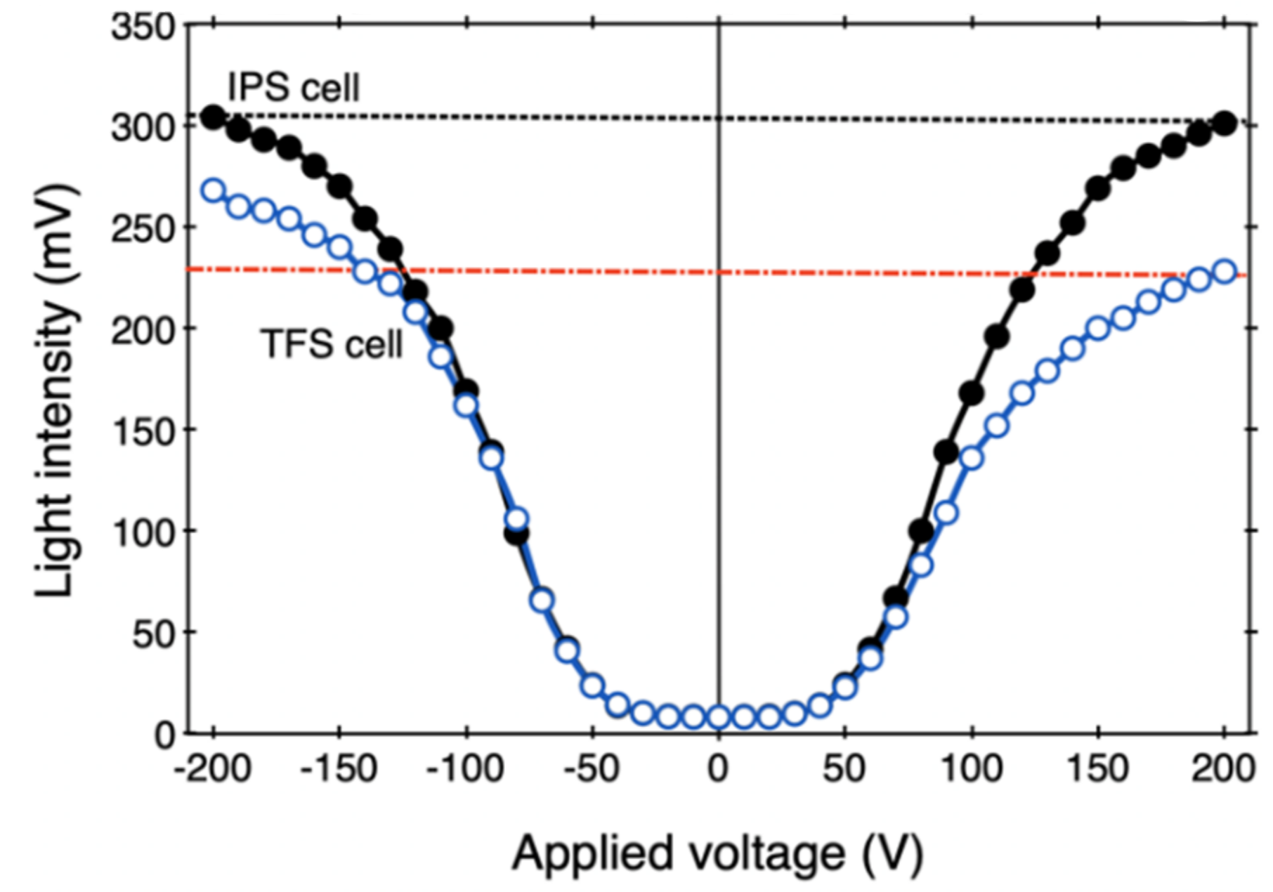 Crystals 09 00598 g005