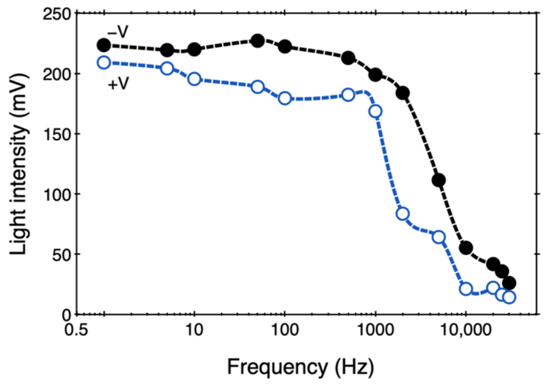 Crystals 09 00598 g007