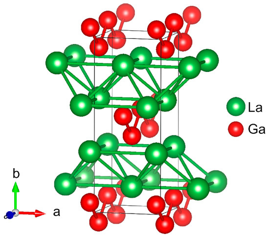 Size Matters: New Zintl Phase Hydrides of REGa (RE = Y, La, Tm) and RESi (RE = Y, Er, Tm) with Large and Small Cations