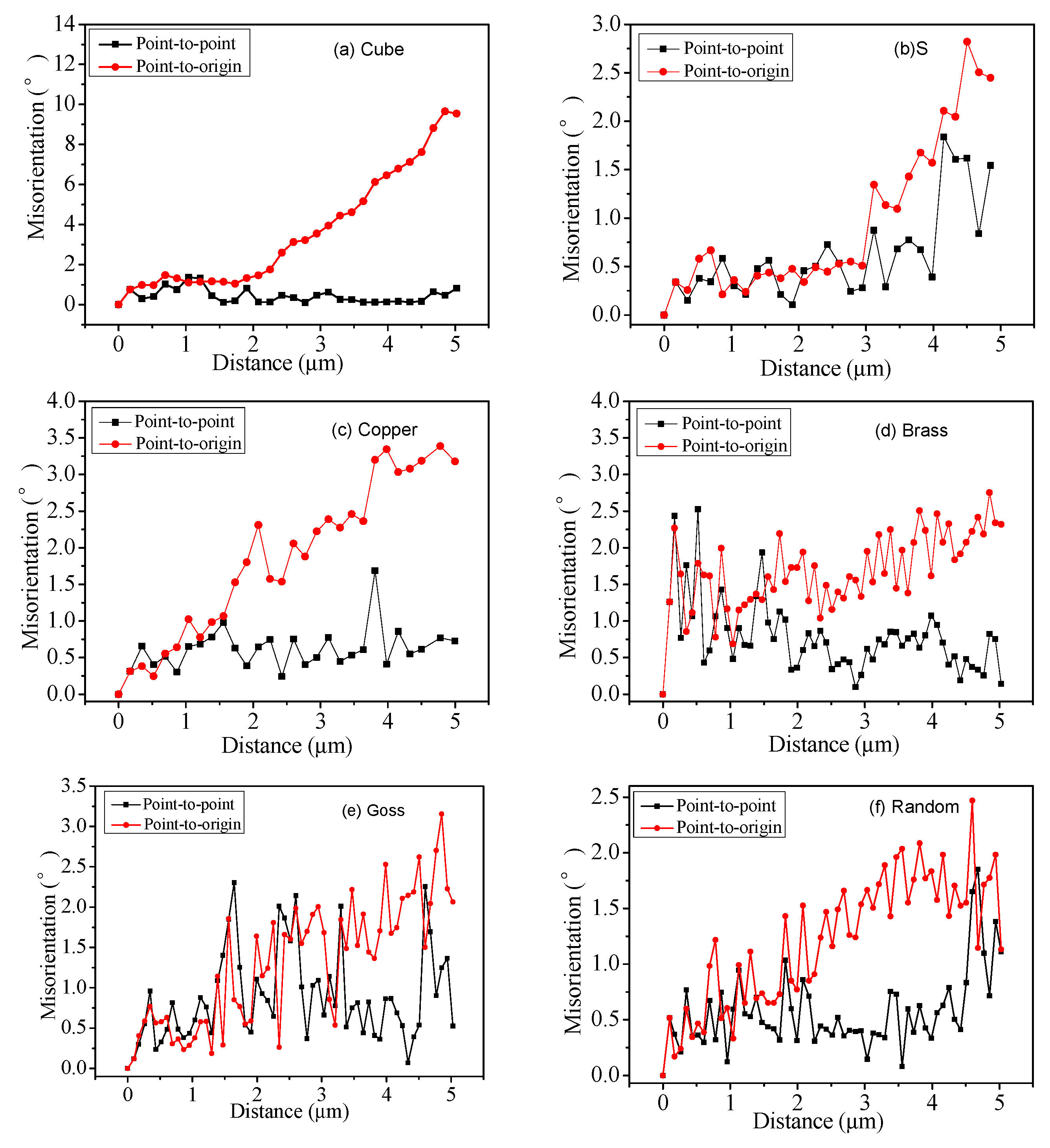 Crystals 09 00604 g004