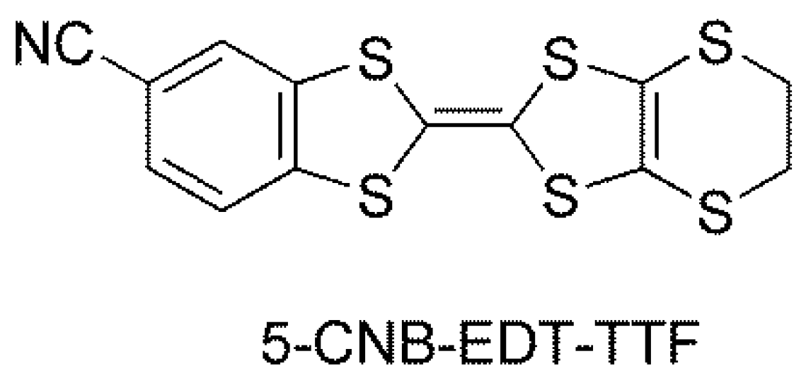 Crystals 09 00608 g001 Crystals 09 00608 g001