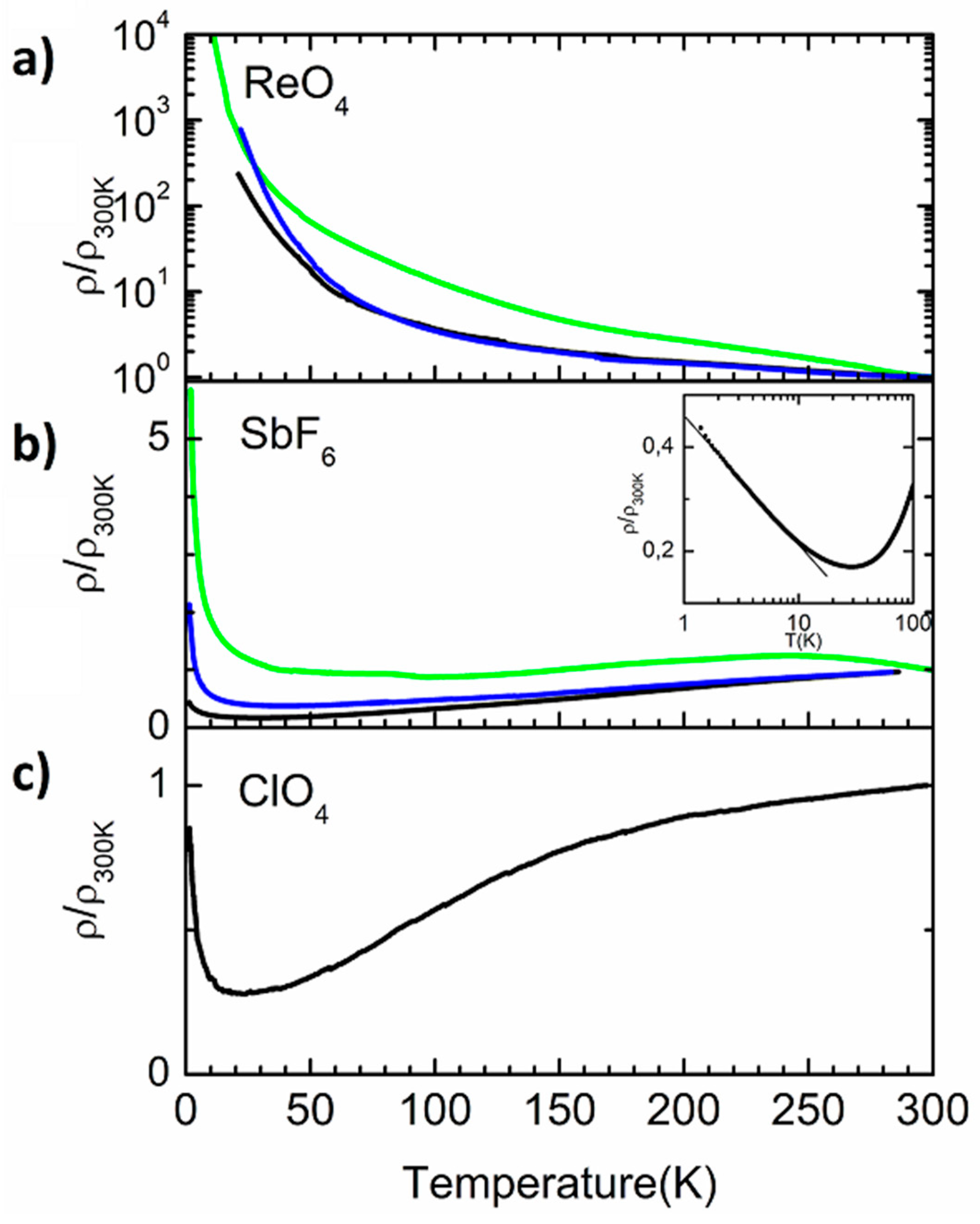 Crystals 09 00608 g003 Crystals 09 00608 g003