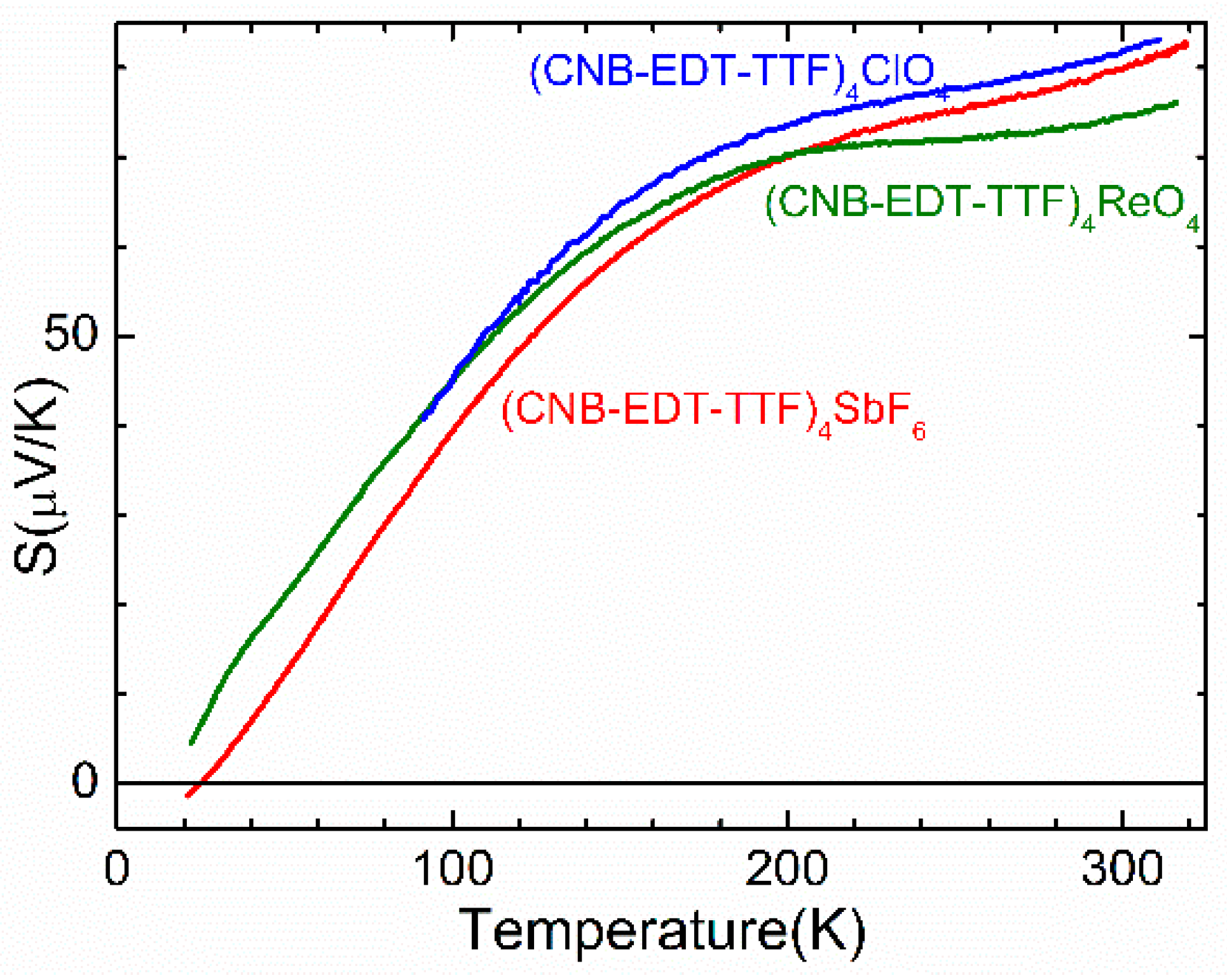 Crystals 09 00608 g004 Crystals 09 00608 g004