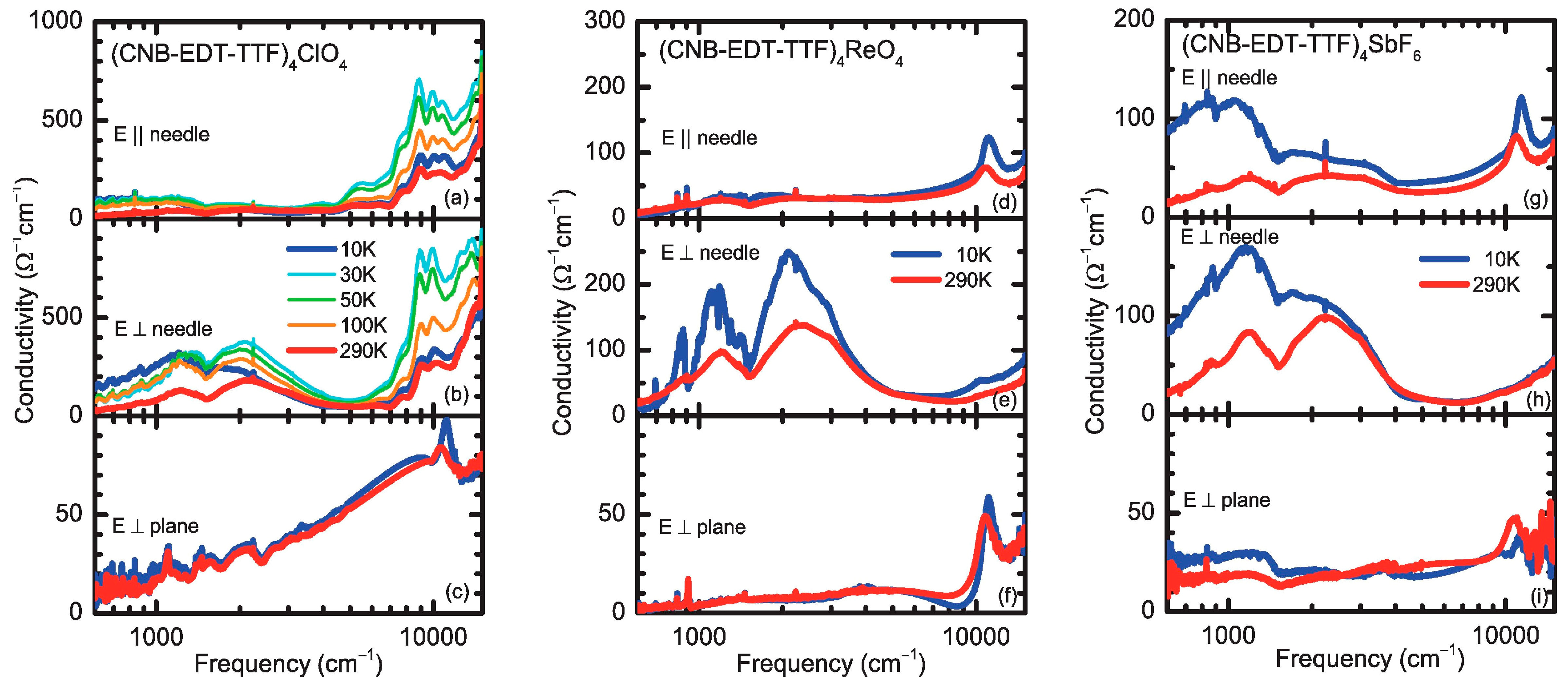 Crystals 09 00608 g005 Crystals 09 00608 g005