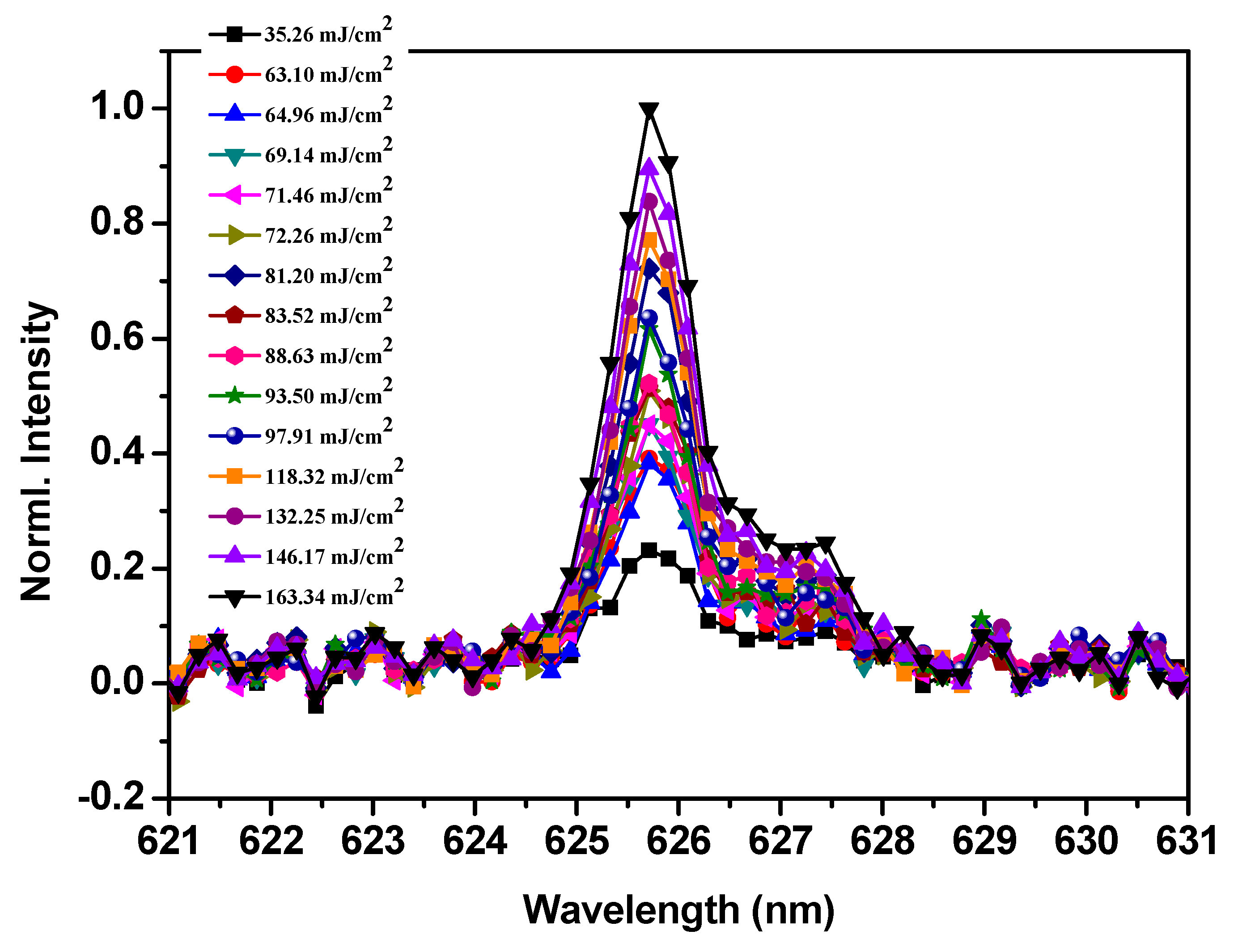 Crystals 09 00609 g003 Crystals 09 00609 g003