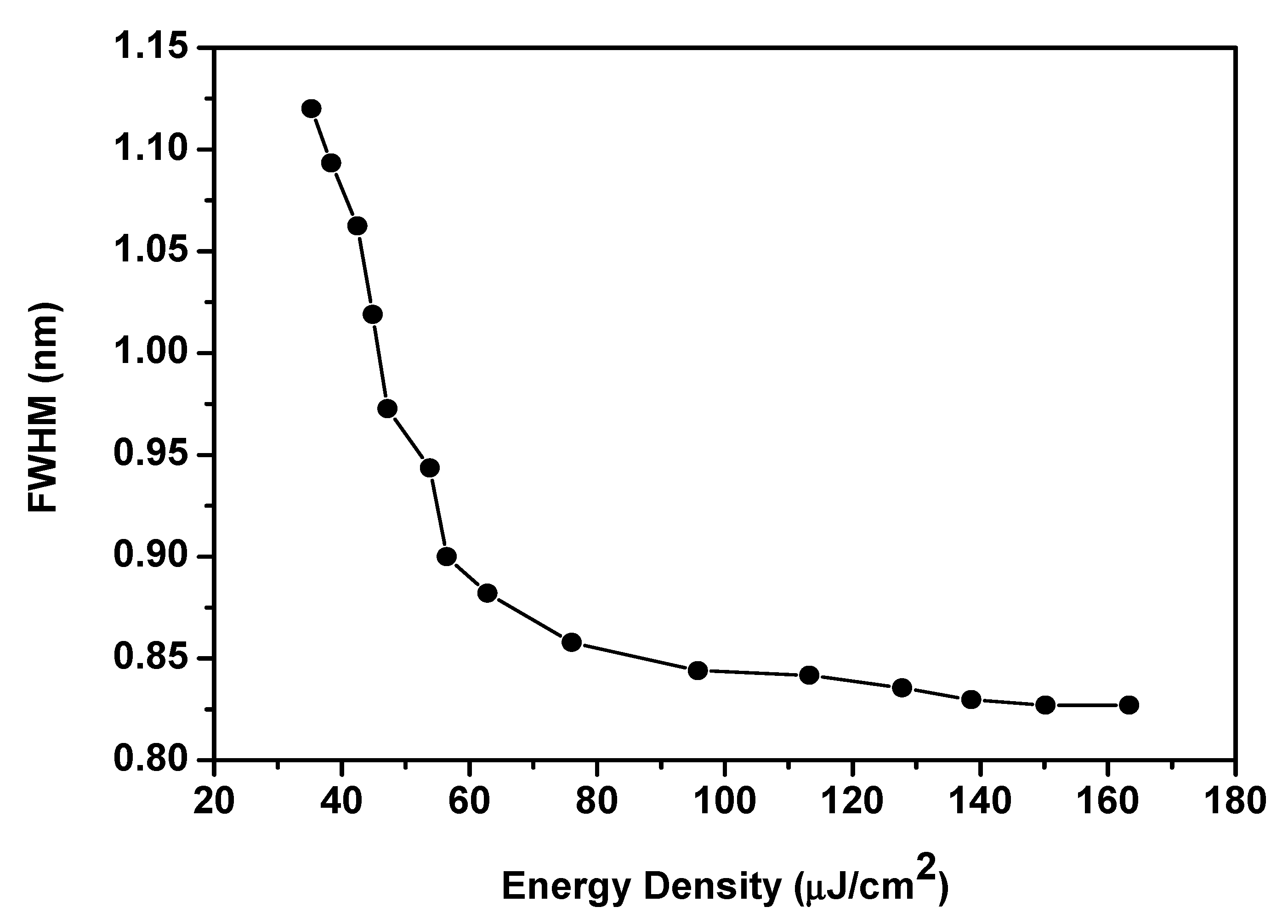 Crystals 09 00609 g004 Crystals 09 00609 g004