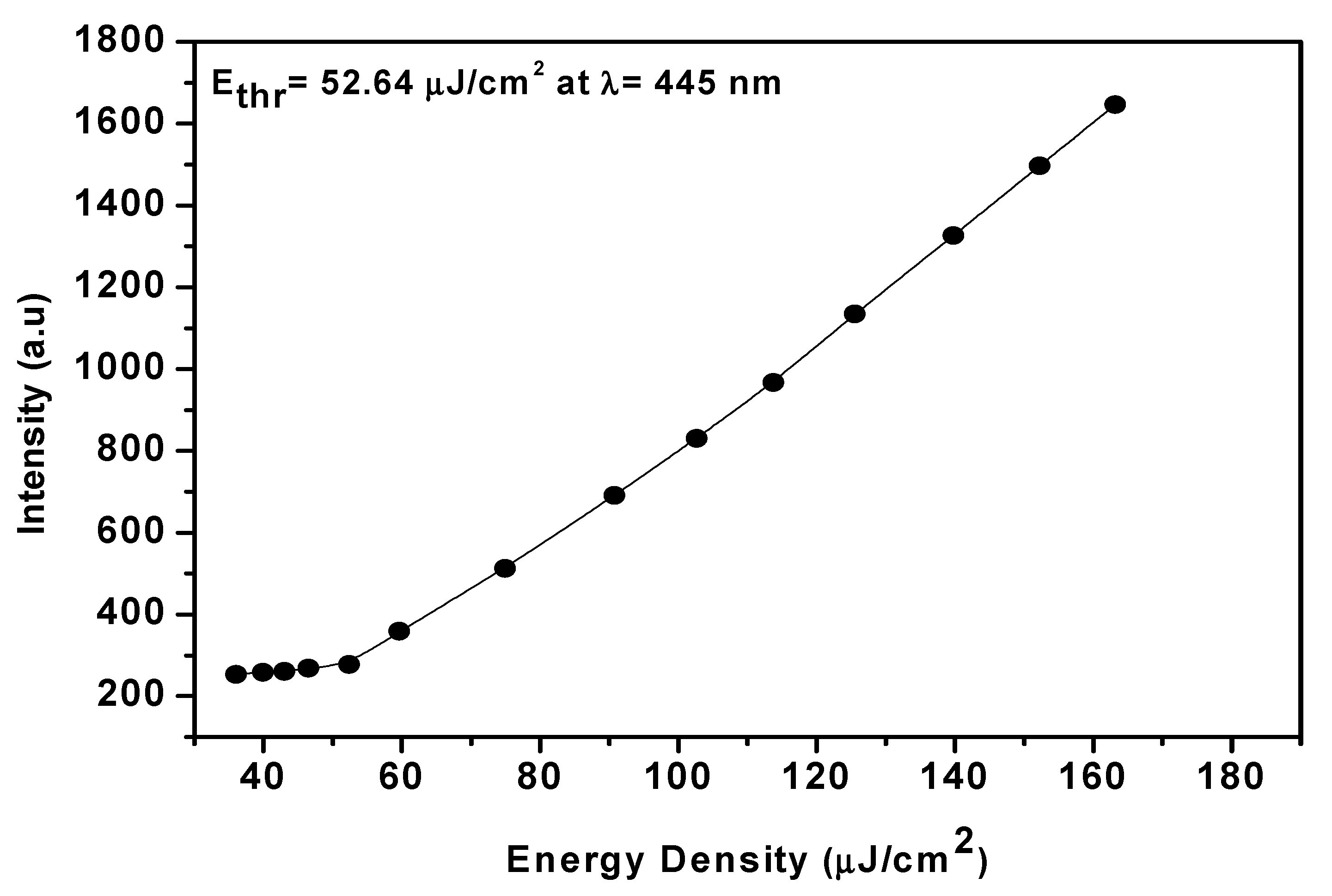 Crystals 09 00609 g005 Crystals 09 00609 g005