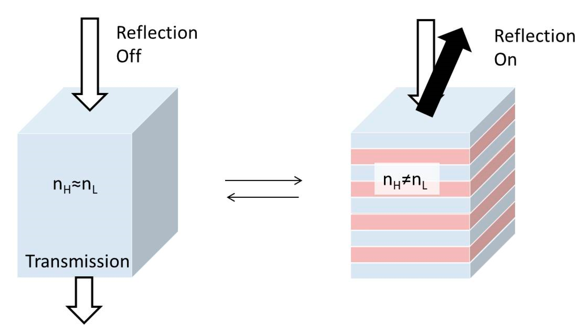 Crystals 09 00610 g002