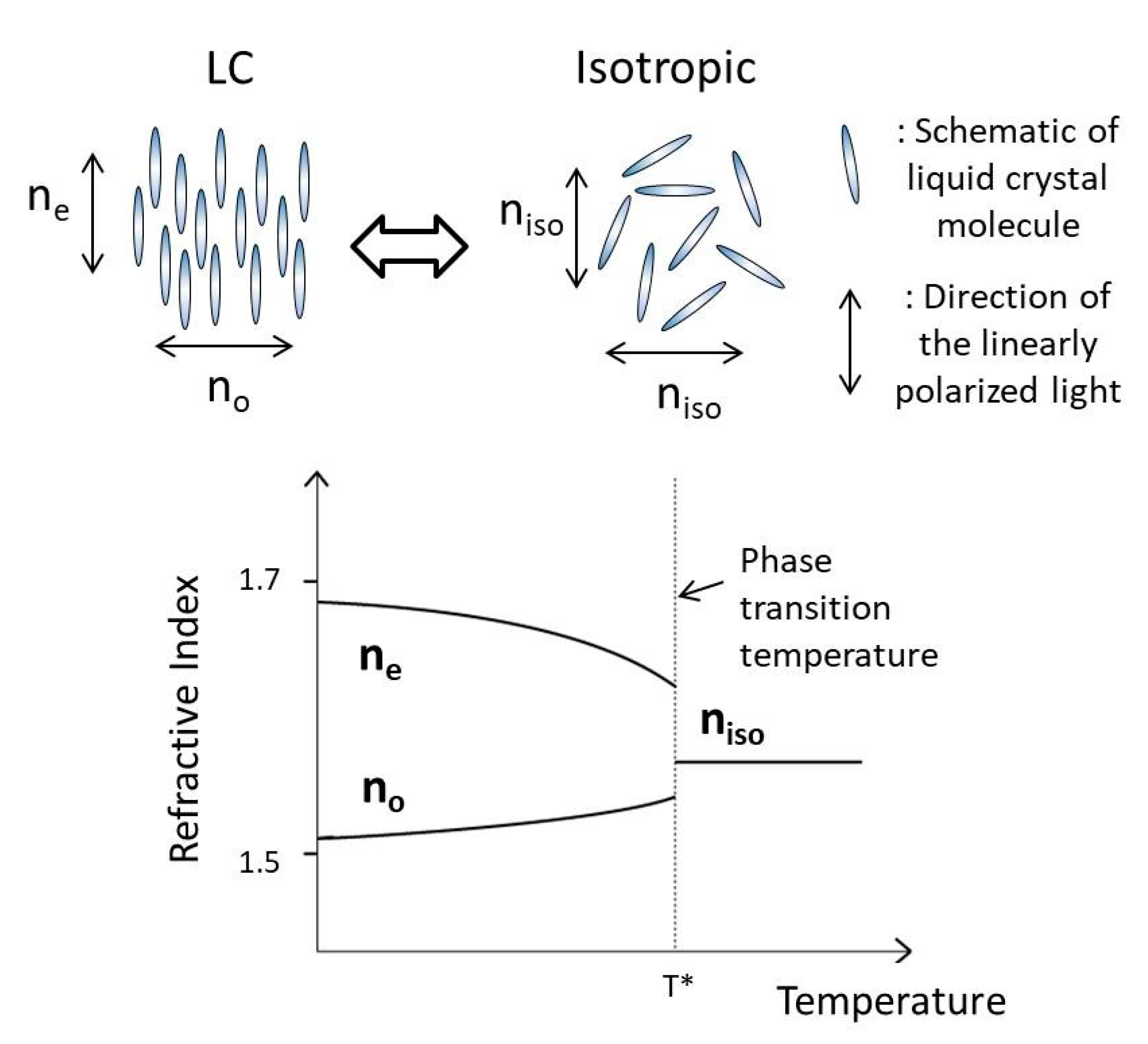 Crystals 09 00610 g003