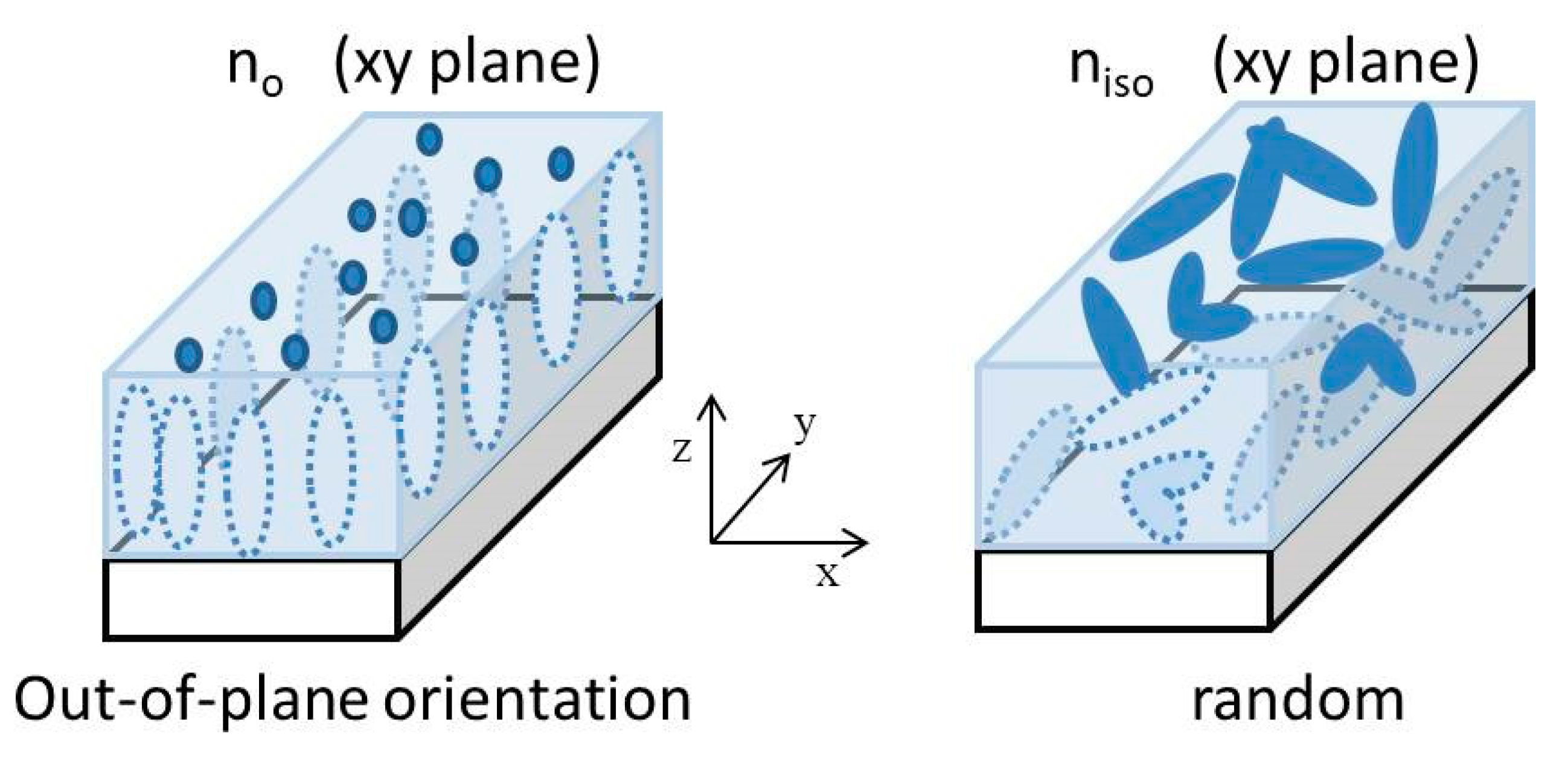 Crystals 09 00610 g005