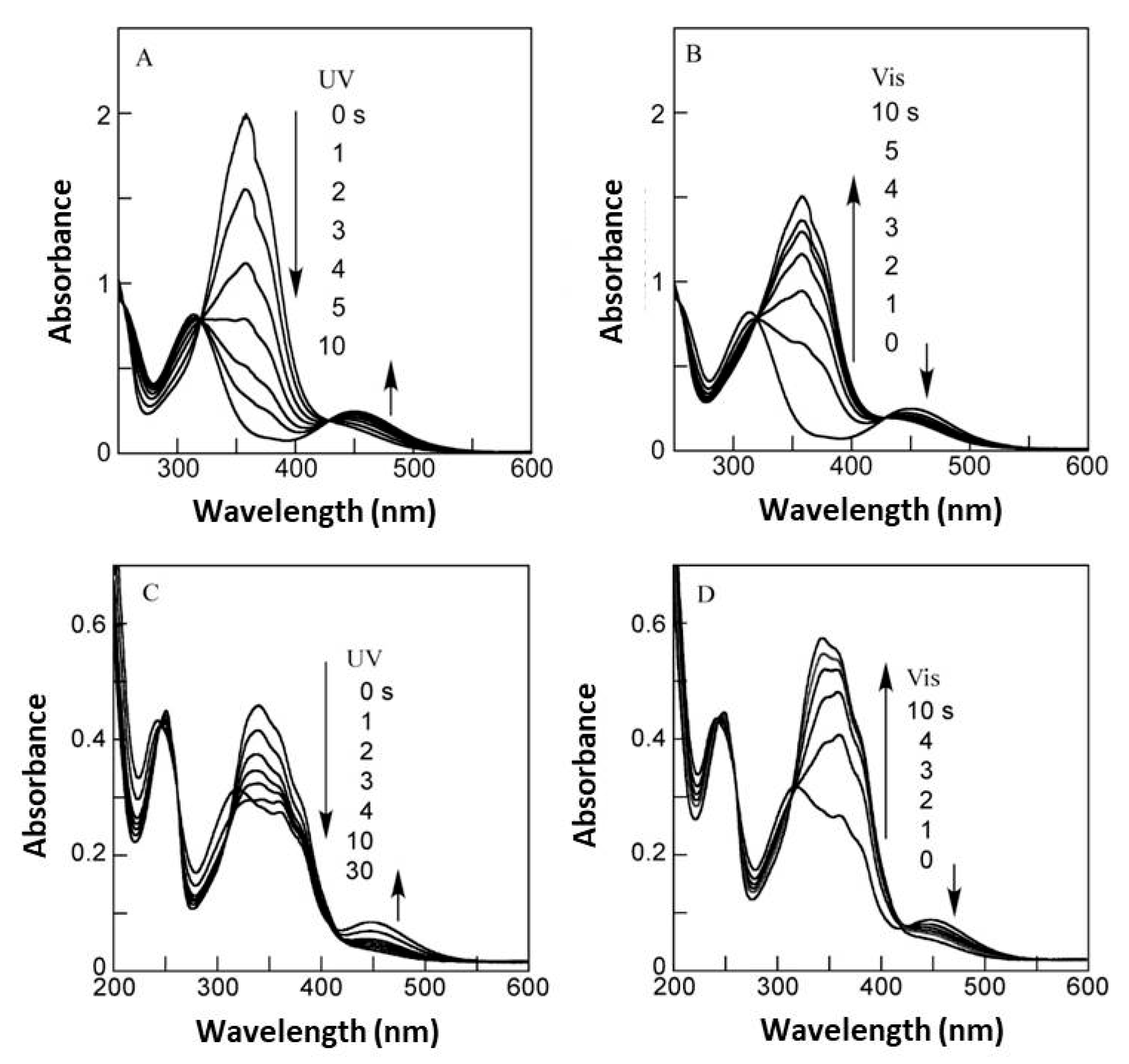 Crystals 09 00610 g006