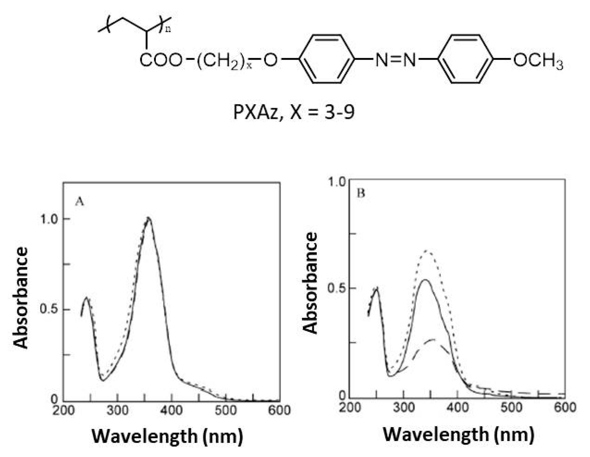 Crystals 09 00610 g007