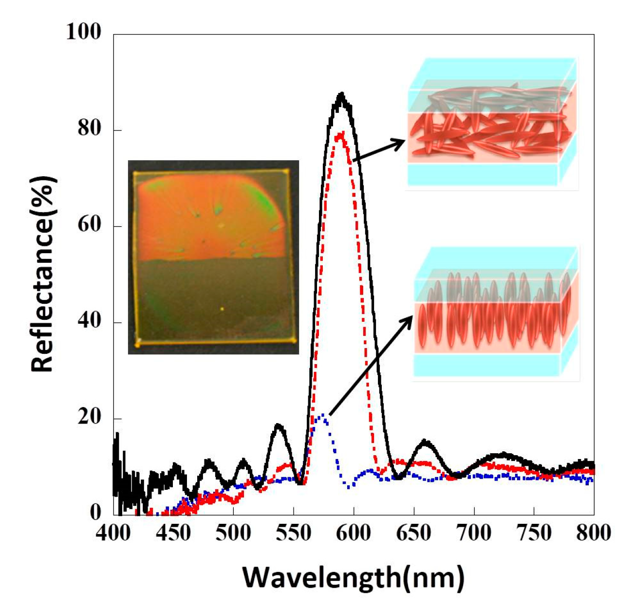Crystals 09 00610 g009