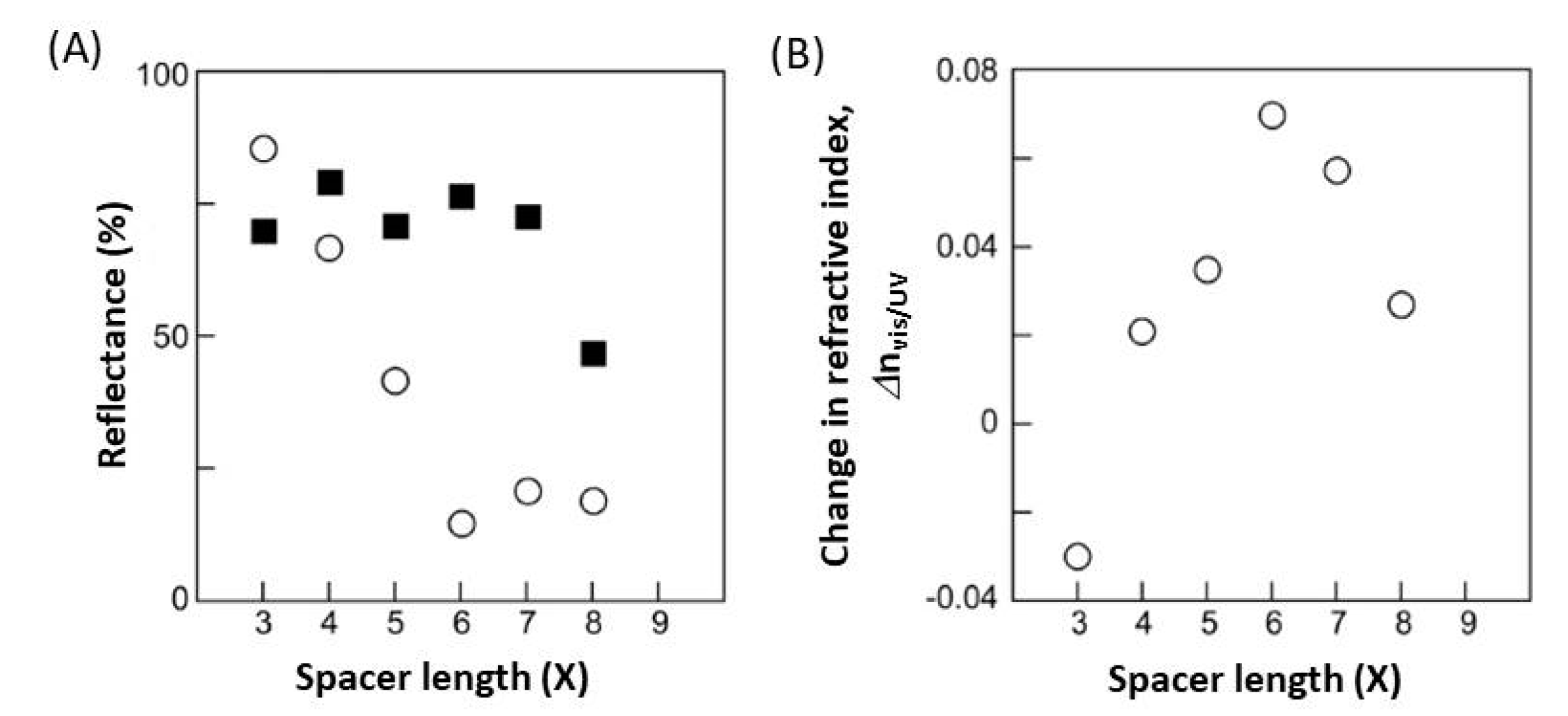 Crystals 09 00610 g010
