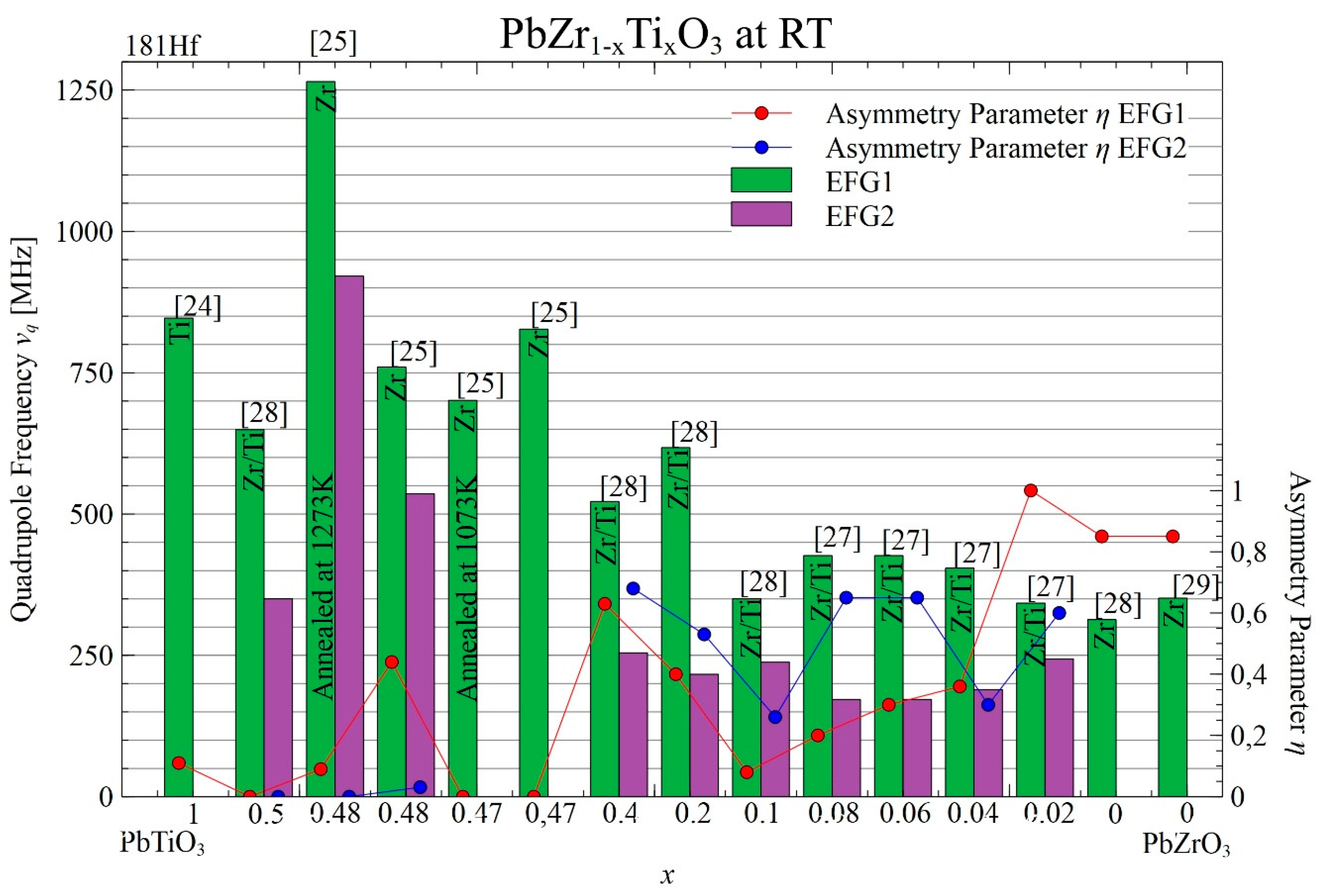 Crystals 09 00611 g004