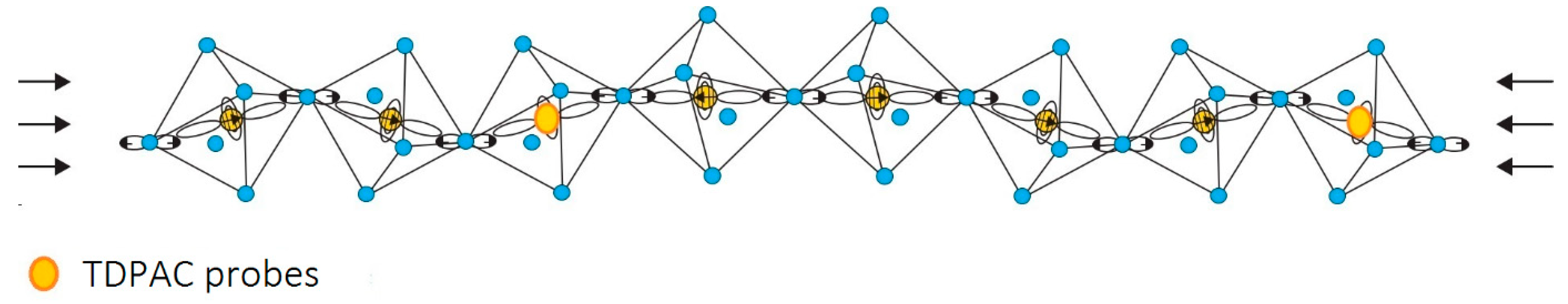 Crystals 09 00611 g006