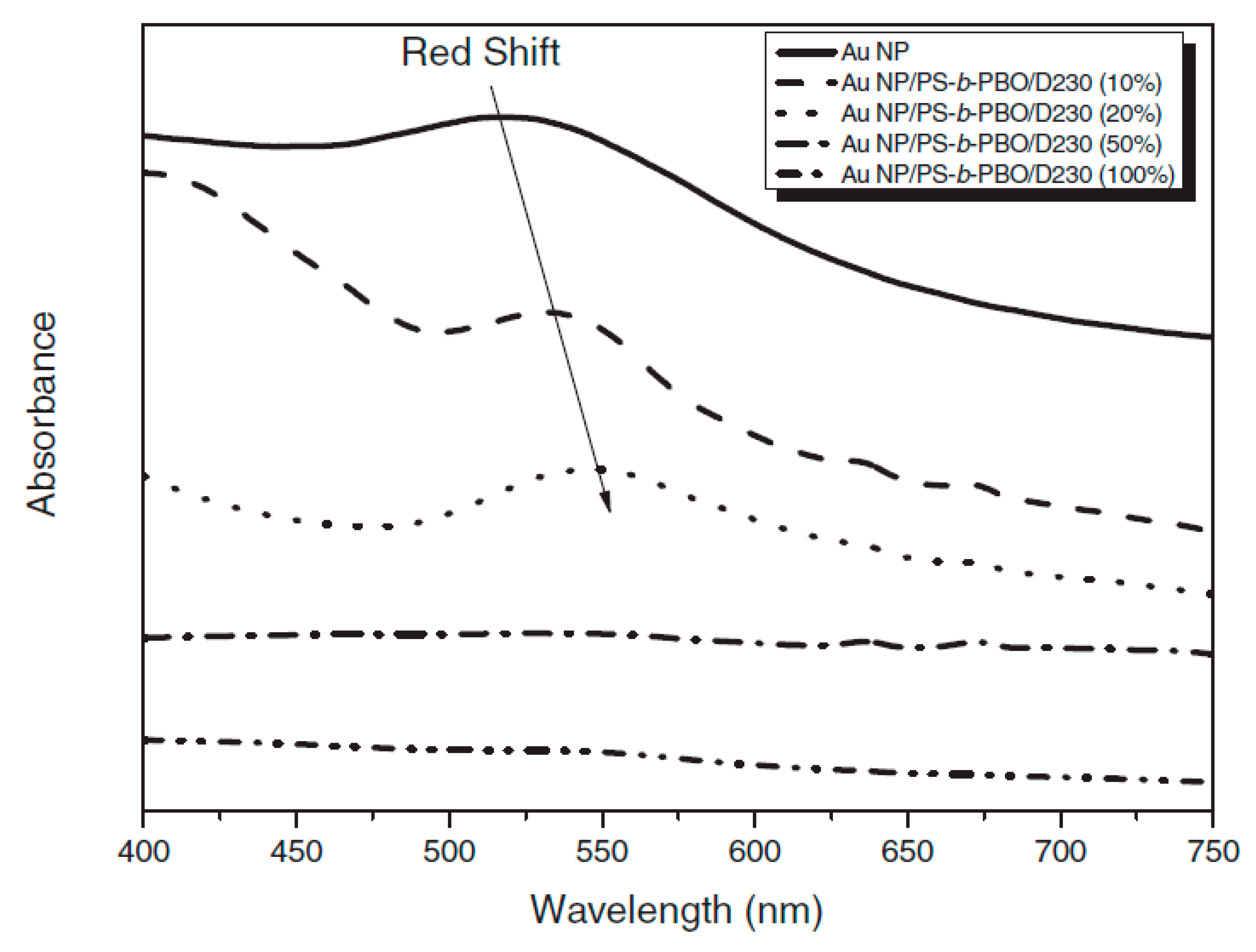 Crystals 09 00612 g004