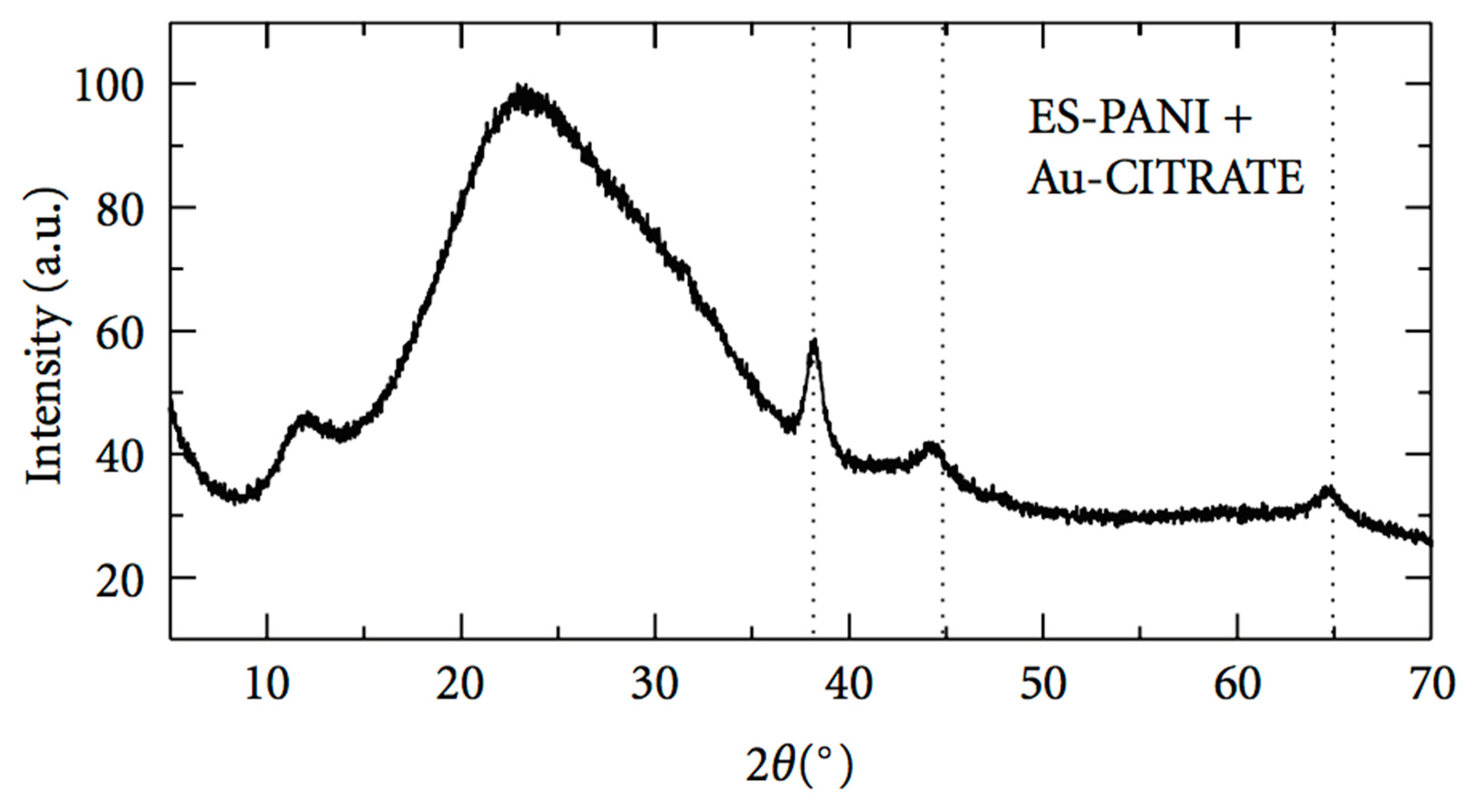 Crystals 09 00612 g007