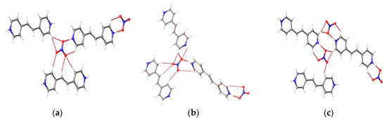 Crystals Free Full Text Solid State Photoinitiated Cycloaddition Reaction Of 4 4 Ethene 1 2 Diyl Bis Pyridinium Dinitrate Charge Density Perspective On Initial Stage Of The Reaction Html