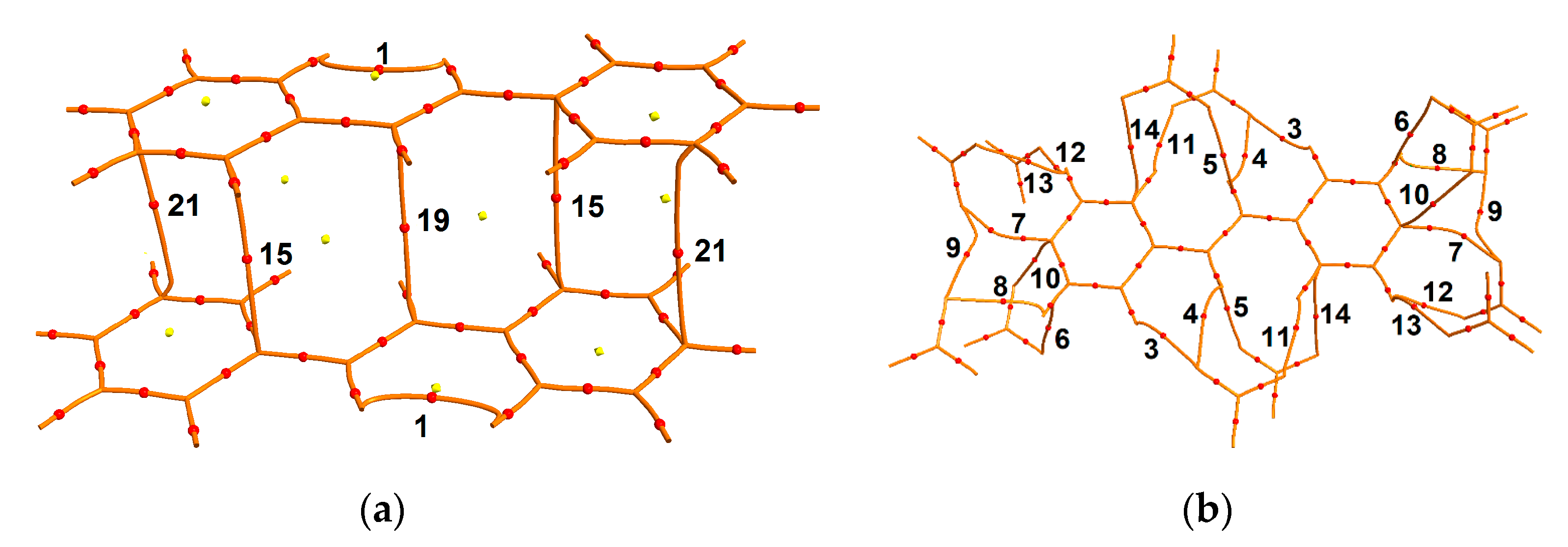 Crystals 09 00613 g006