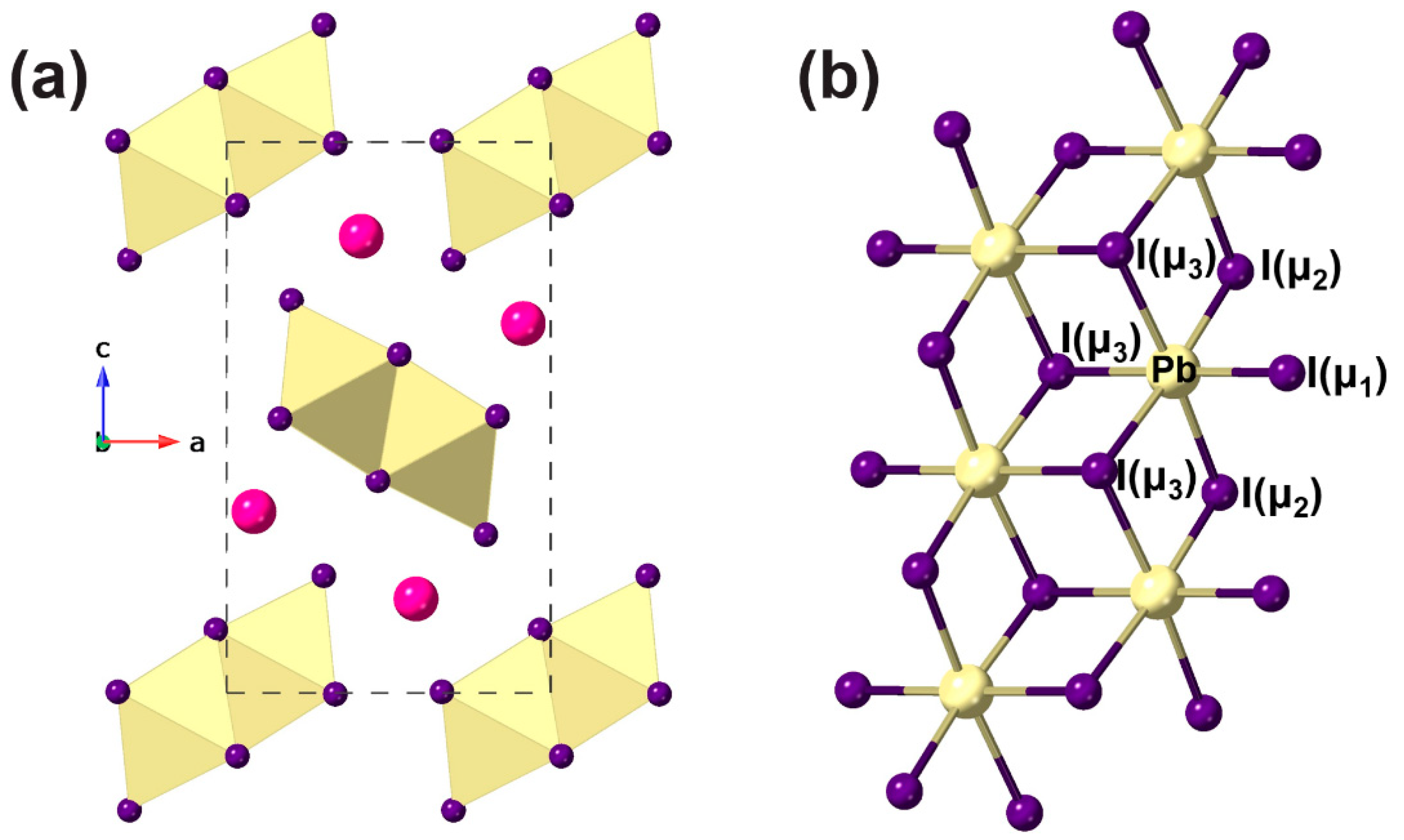 Crystals Free FullText Three New Lead Iodide Chain Compounds
