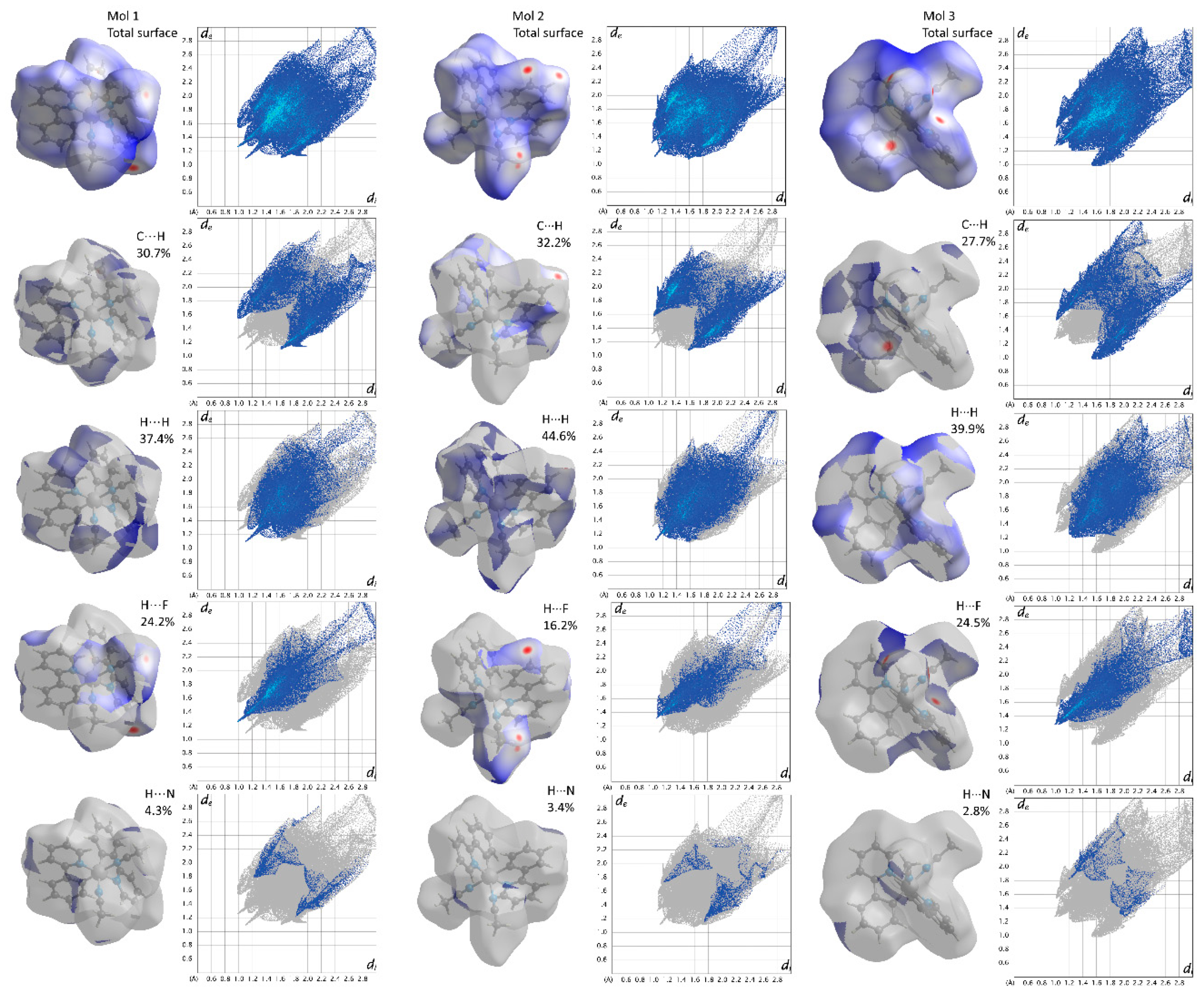 Crystals 09 00617 g007