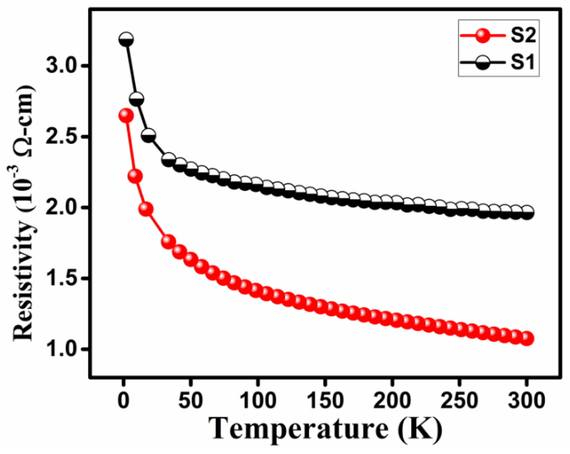 Crystals 09 00618 g004