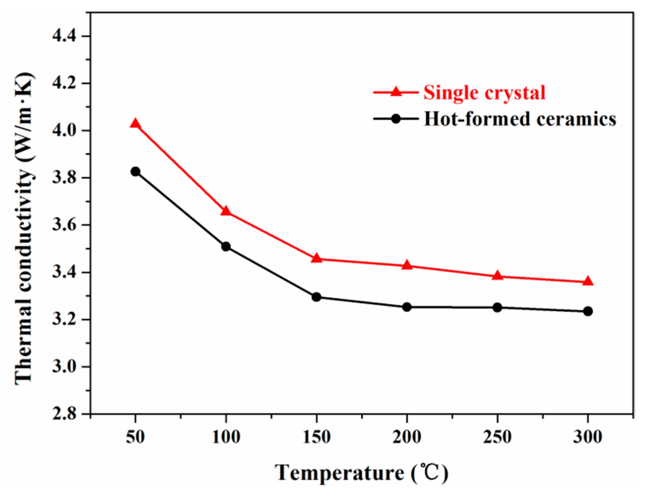Crystals 09 00619 g006