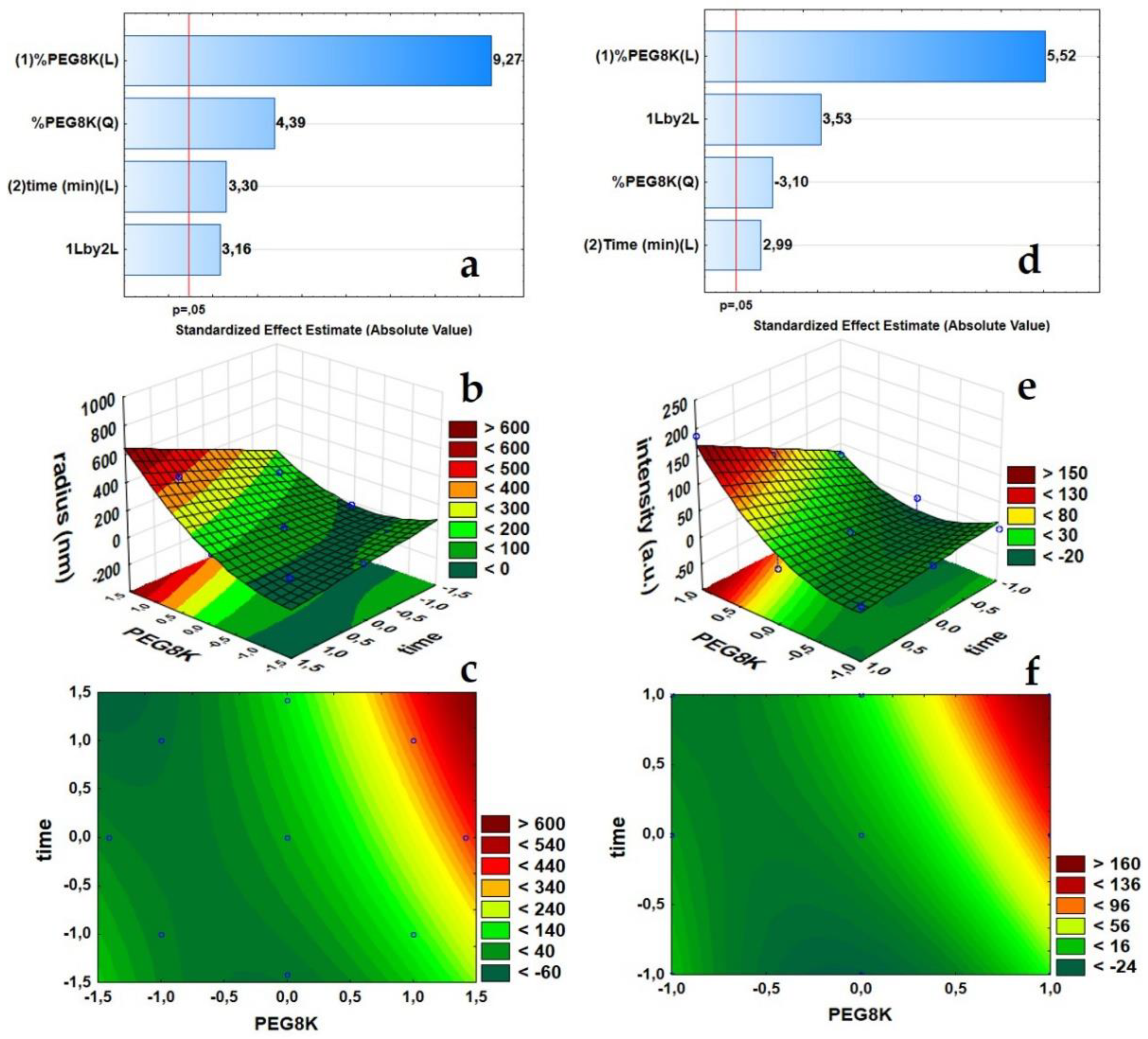 Crystals 09 00620 g002 Crystals 09 00620 g002